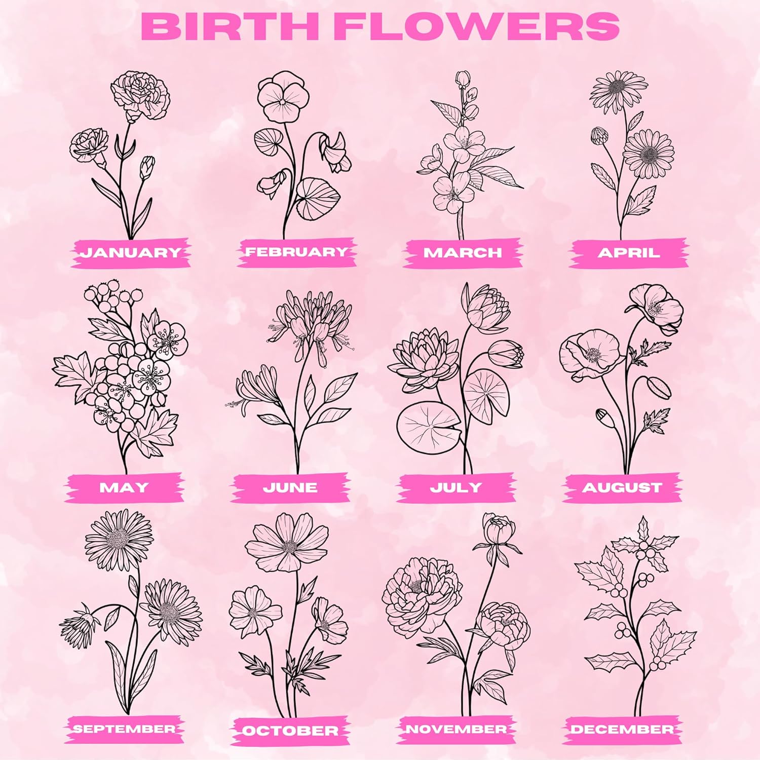 Custom Laser Engraved Women's Leatherette Wallet with Strap Name & Birth Flower, Personalized Birthday Gift Engraved Bifold Wristlet - Image 4