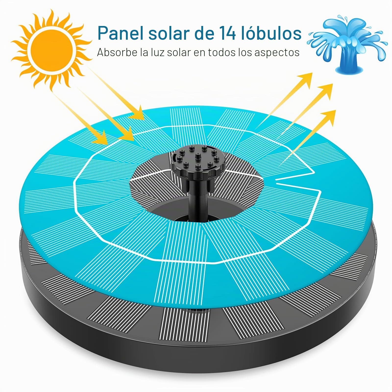 AISITIN Fuente Solar Jardin Exterior 3,5 W, Bomba de Estanque Solar con 6 Boquillas para Baño de Pájaros, Acuario y Jardín Estanque(1PC)