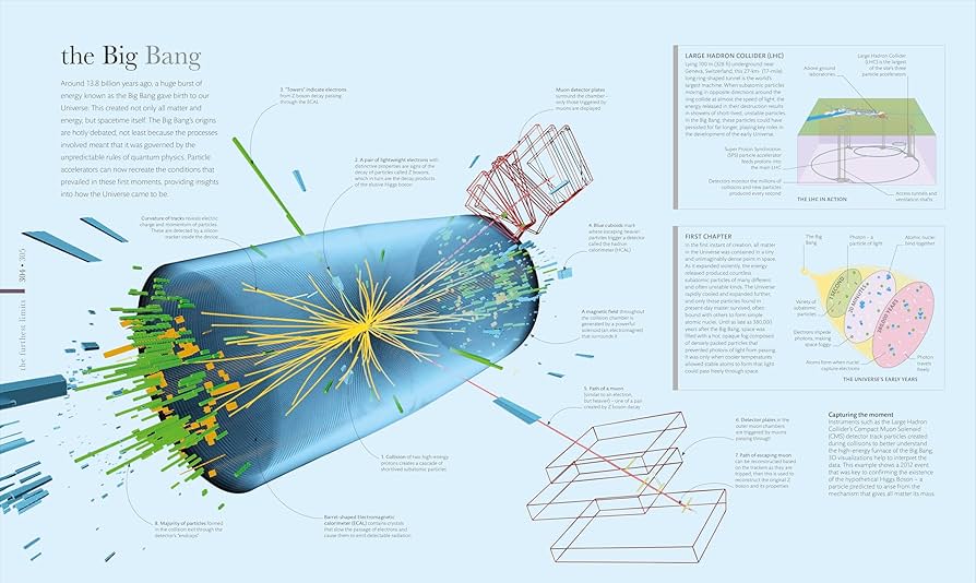 Cosmos: Explore the Wonders of the Universe : DK, Smethurst, Dr