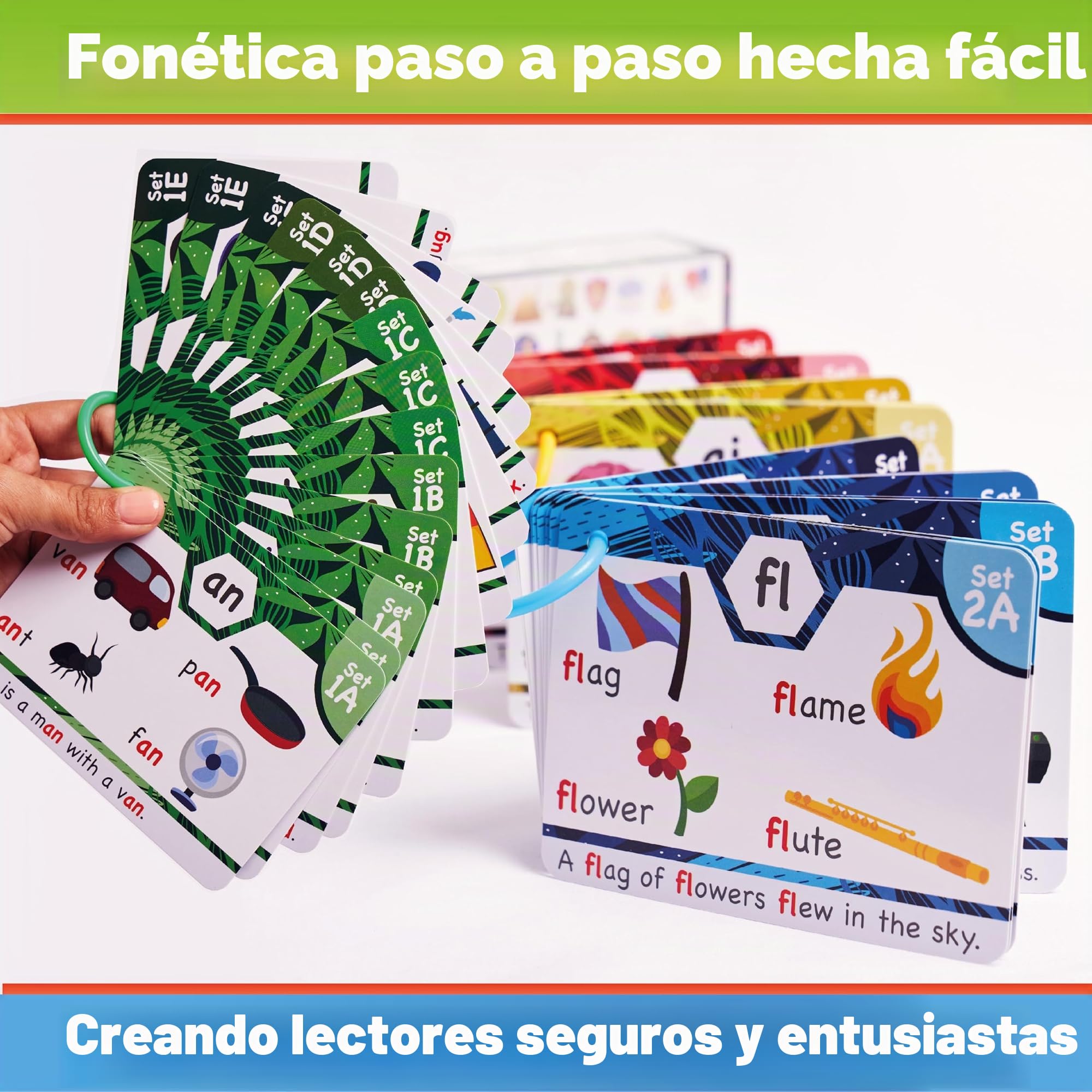 THE BAMBINO TREE Tarjetas flash fonéticas