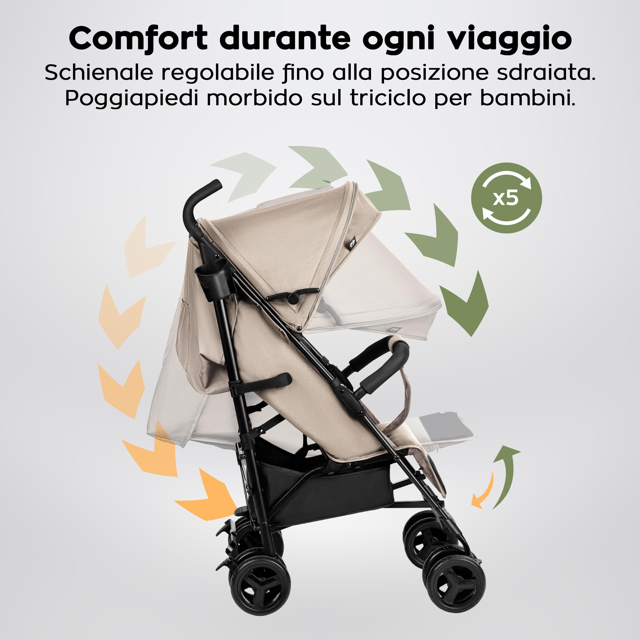 Tulano Davos 35 Passeggino Leggero da Viaggio Ultraleggero Compatto Aereo Chiusura Rapida Cappottina XXL Ruote Ammortizzate 22 kg