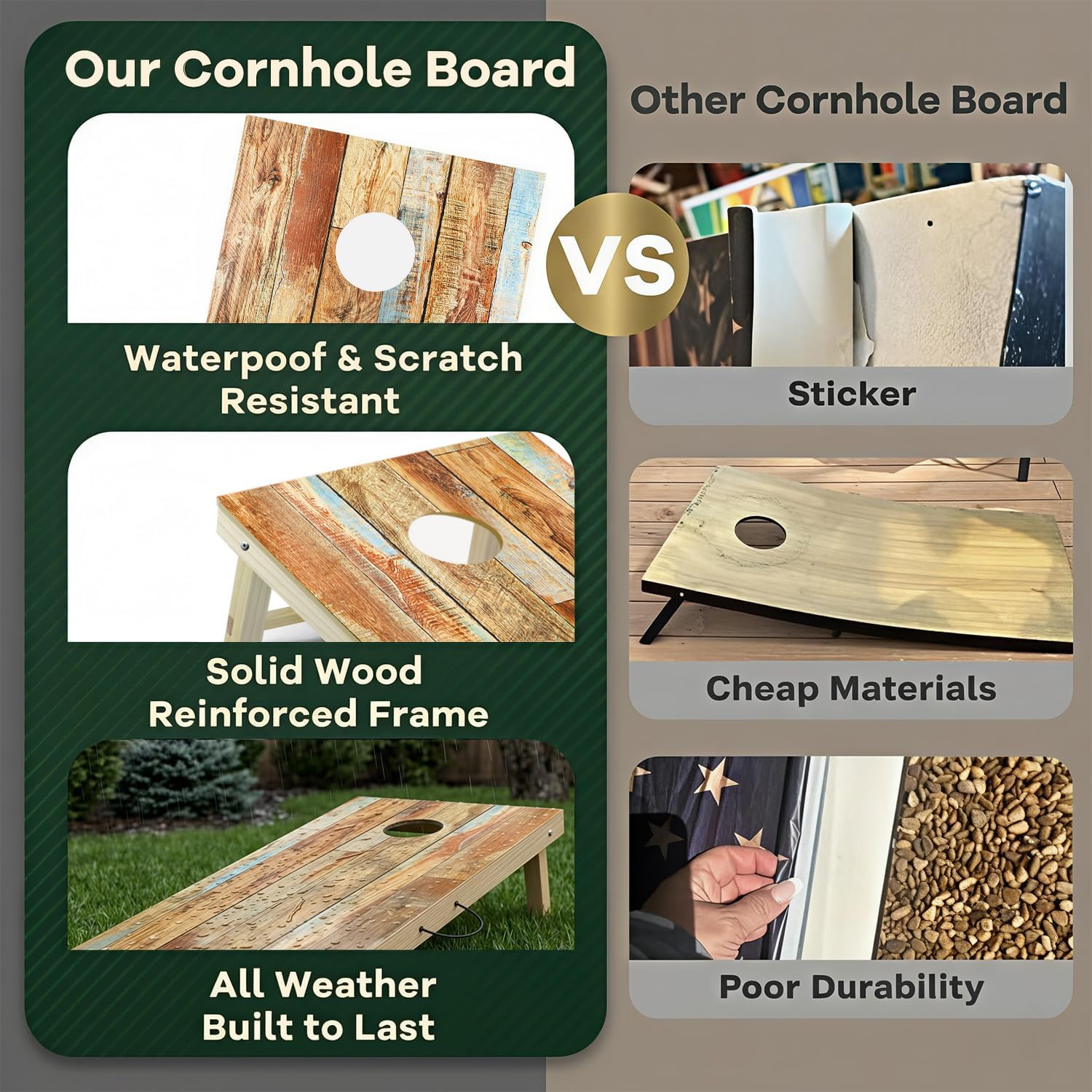 Solid Cornhole Boards Set 4x2FT Regulation Size, Solid Wood Outdoor Corn Hole Game for Adults & Family, Waterproof All Weather with 8 Bean Bags & Carry Bag for Backyard Tailgate Beach Oak/Vintage/DIY