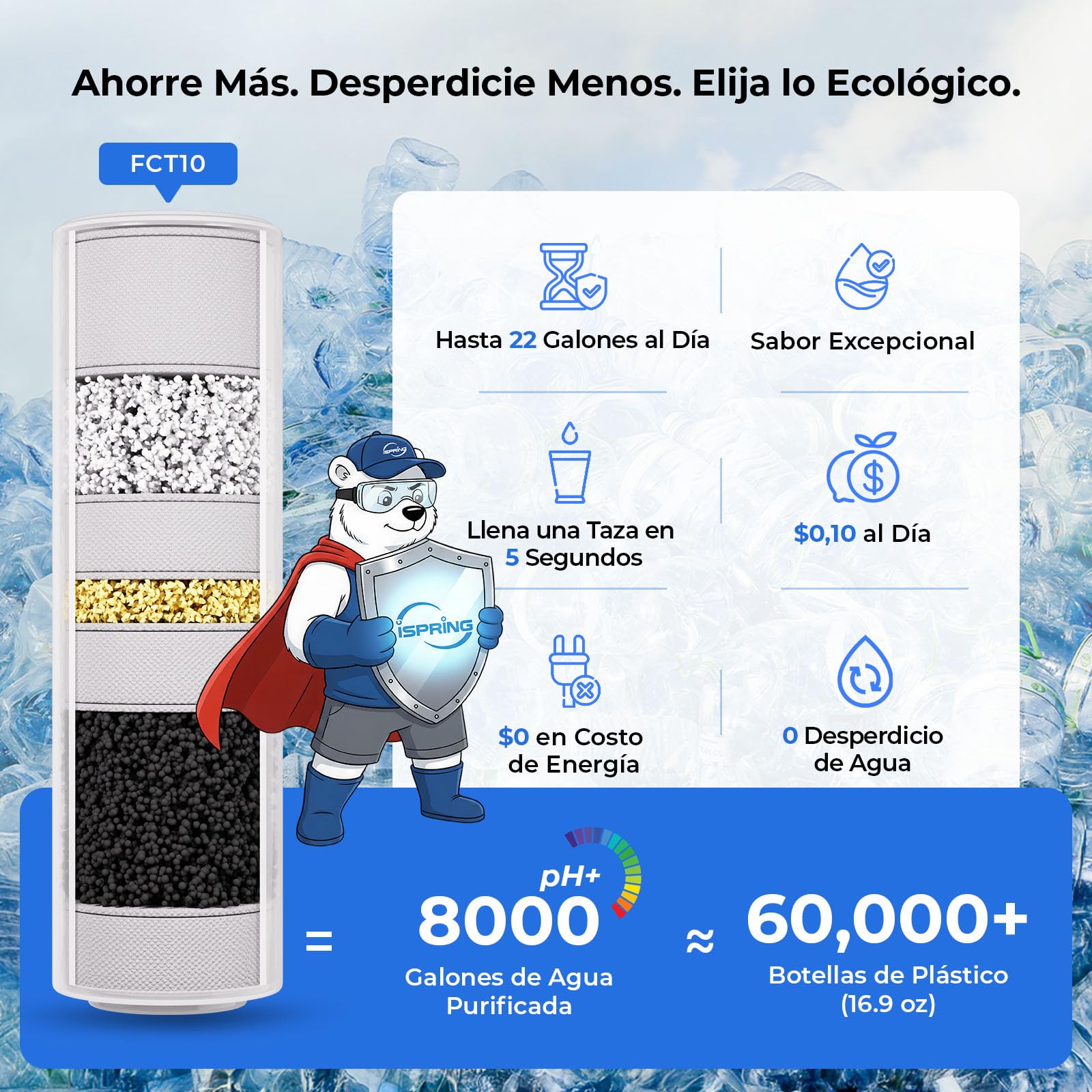 iSpring CT10-CL Filtro de Agua para Grifo Multietapa de Encimera | Sistema de Filtrado Multietapa, Adaptador Versátil para Grifo, Filtro de Agua Potable, Fácil Instalación
