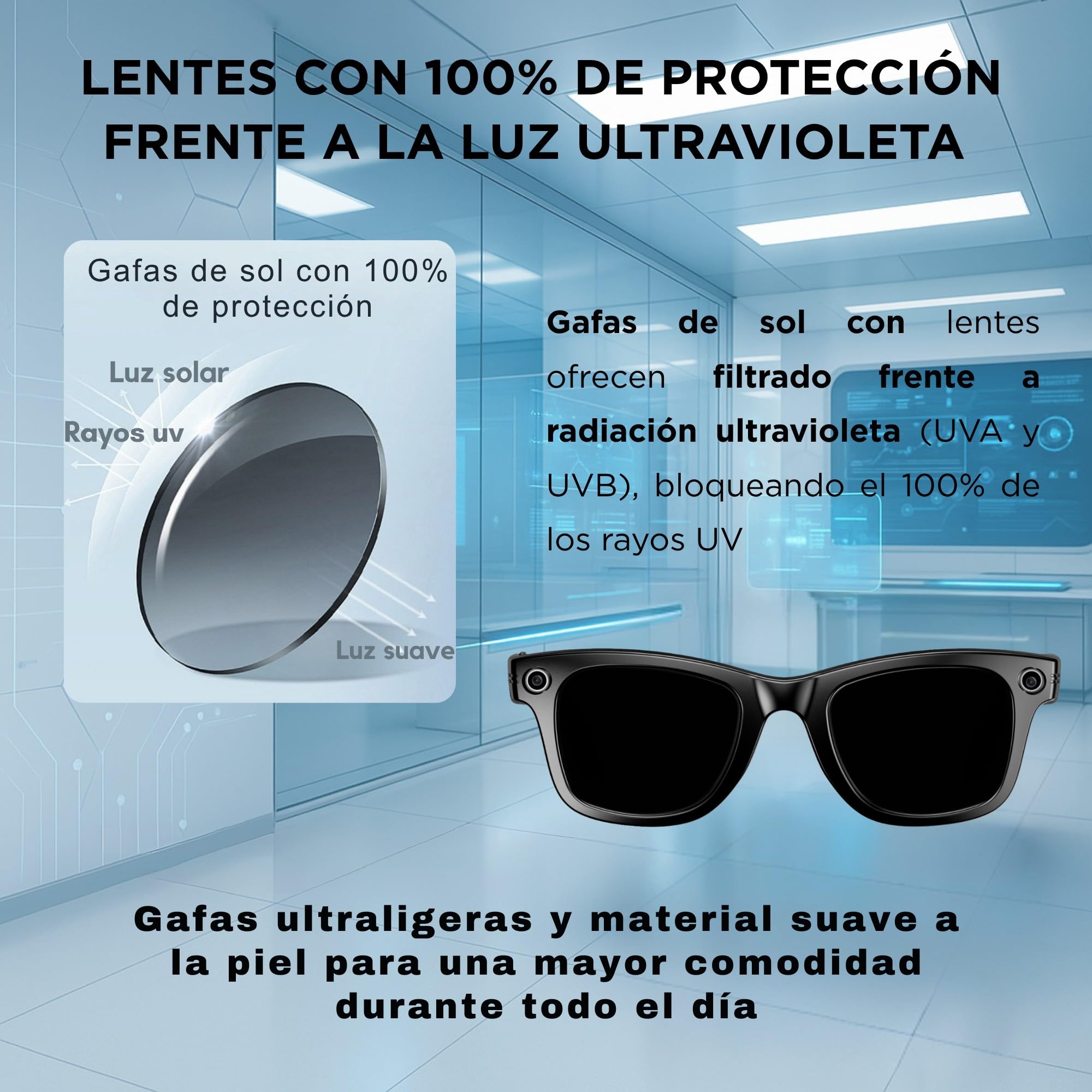 smartia – Gafas de Sol Inteligentes con cámara, Modelo 2026 y App en español, Gafas Bluetooth con Sonido Hi-Fi, IA GPT 5 integrada por Voz, Smart Sunglasses con traducción y Cámara de 8 MP Full HD