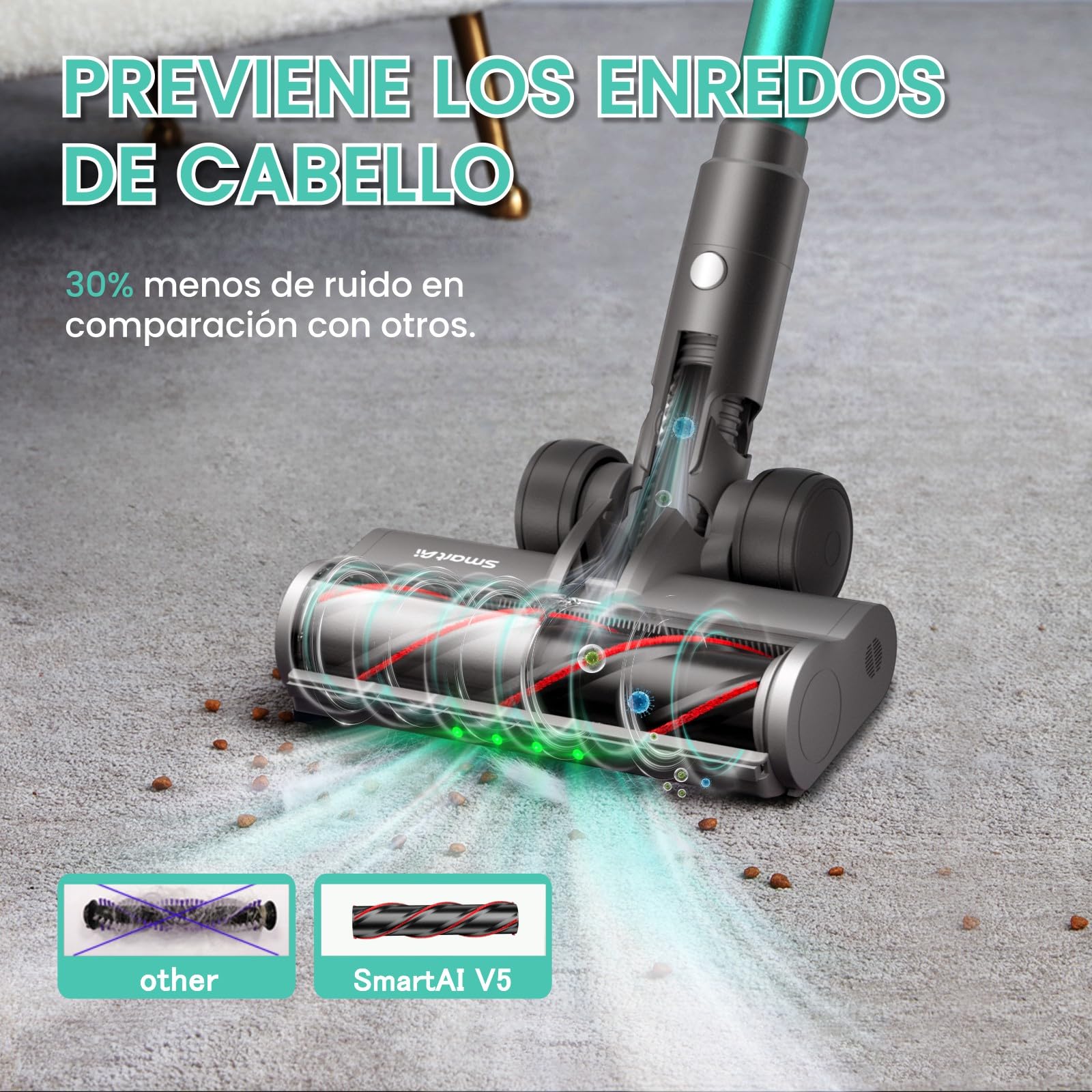 V5 Aspiradora Sin Cable Autoportante, 55 kPa, 600 W, 80 Min | Aspirador Escoba Con Modo AUTO, Filtro HEPA Y Sistema Antienredos Para Suelos, Alfombras Y Pelo De Mascotas