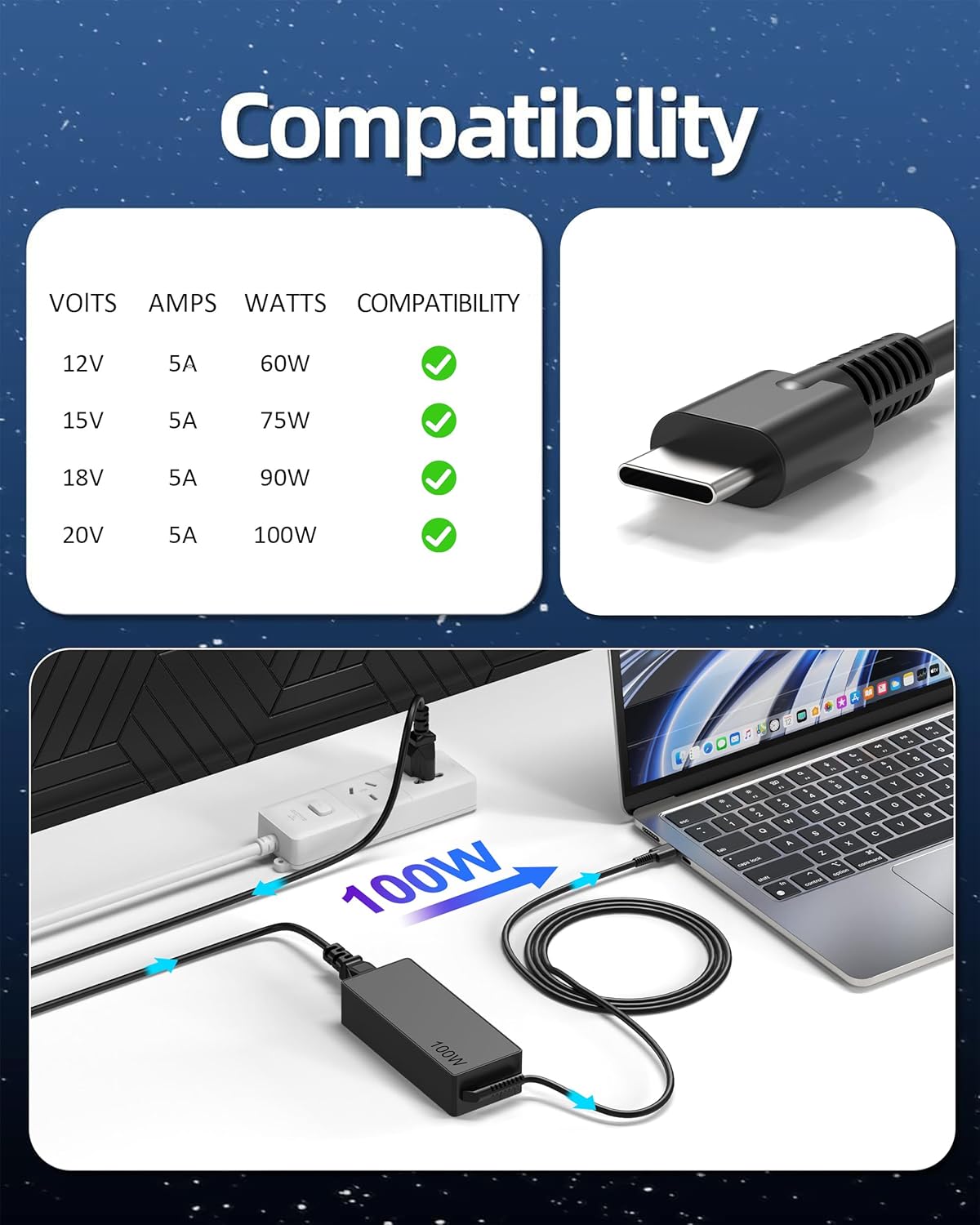 USB C Laptop Charger - 100W USB C Charger, Fast Charging for Lenovo, ThinkPad, HP, Asus, Acer, MacBook, MSI, Dell Computer Tablet Chargers Adapters Type C Power Cord Compatible with 90W 65W 45W PD 3.0 image 3 of 6 B0DLW76L49