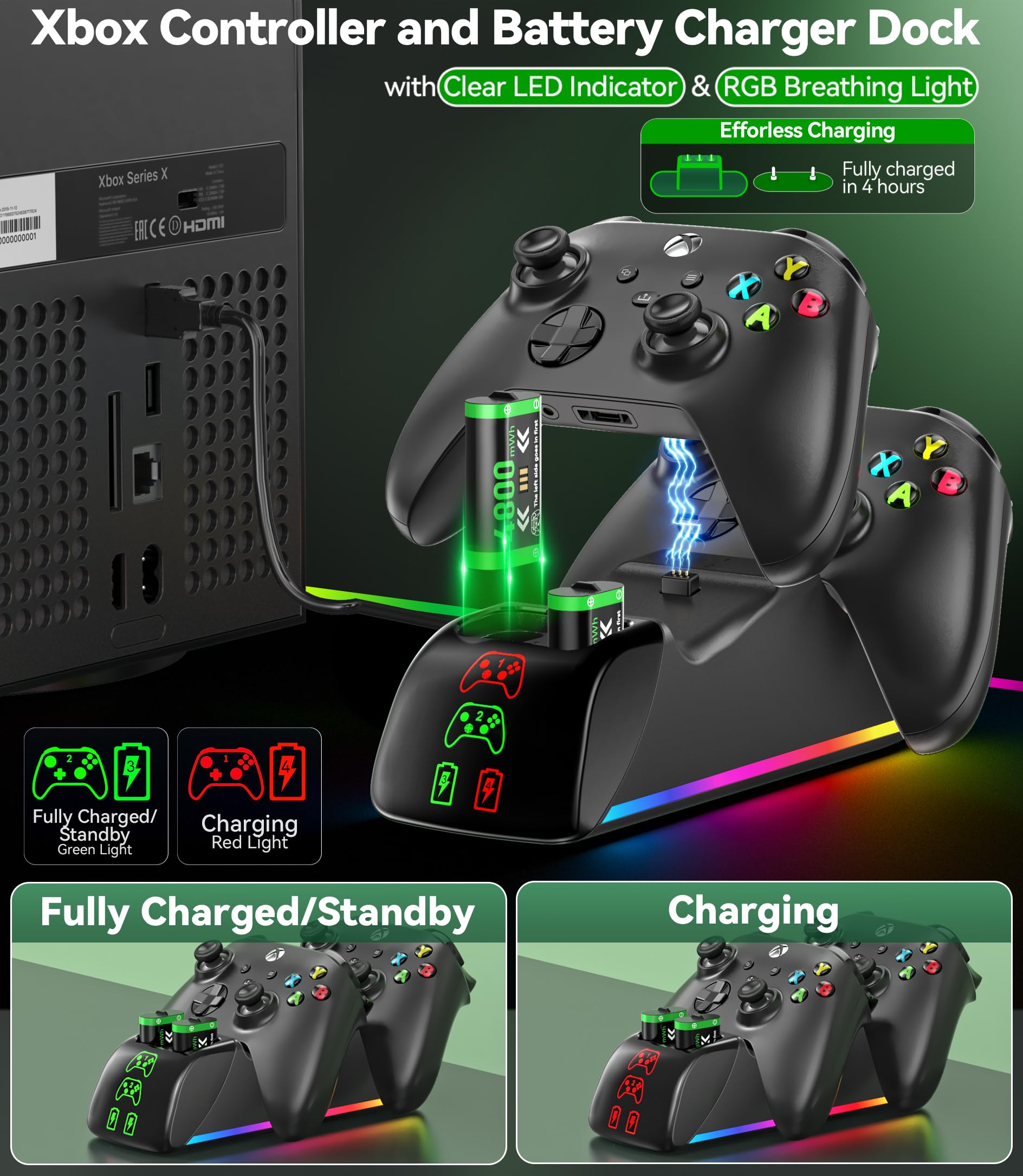 Ricarica per X-box Controller e Batterie, 4x4800mWh (4x2000mAh) Batterie per Controller X-box Series/One X/S/Elite, Caricatore per X-box con 4 Batterie Ricaricabili e 4 Coperchi per Batterie