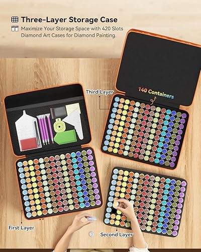 Vista 101 de ARTDOT - Organizador para almacenamiento de accesorios y herramientas para pintura con diamantes 5D, con 120 contenedores para cuentas o joyería