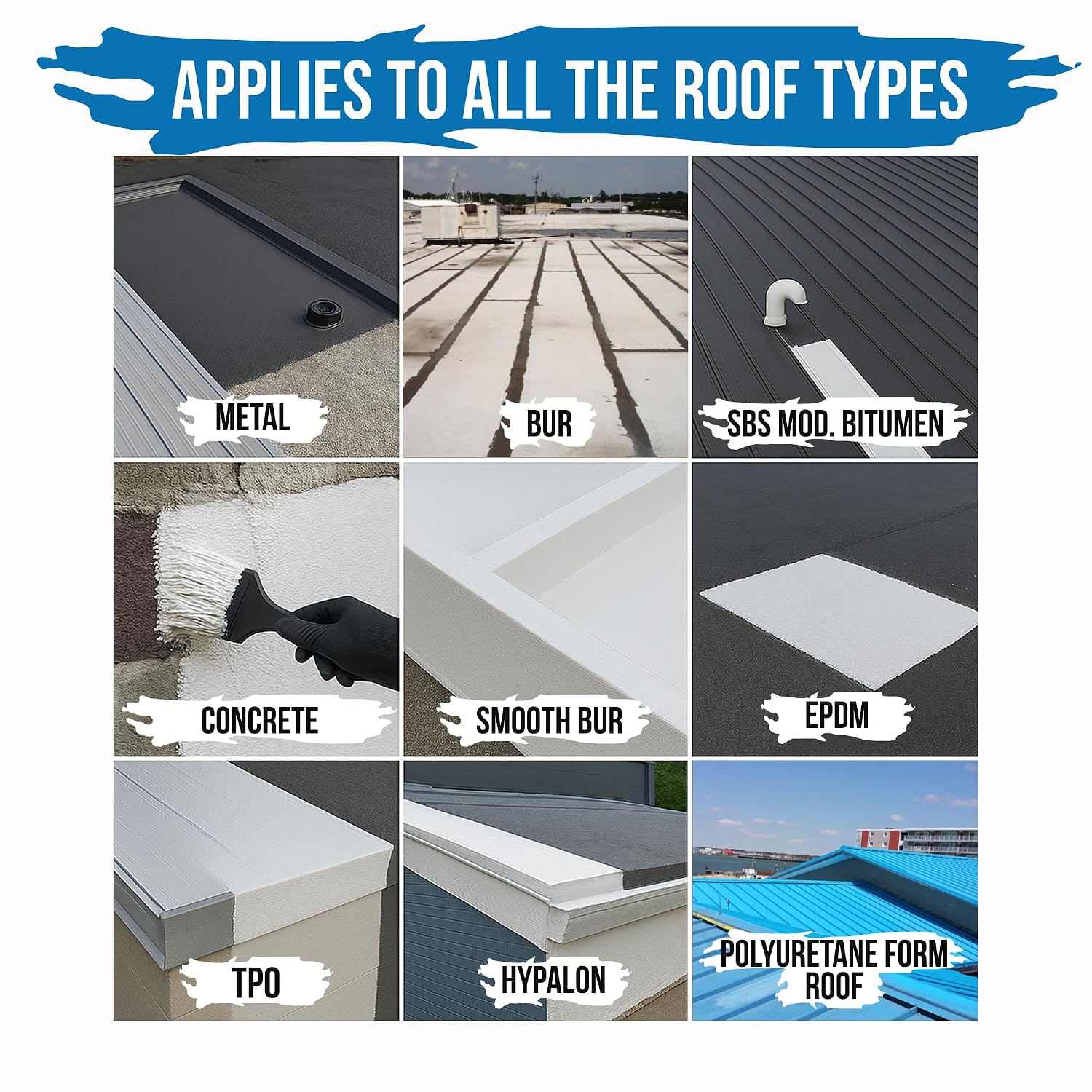 Best EPDM Liquid Butyl Rubber Roof Coating | Waterproof Roof Sealant | One Coat Application – No Primer Needed | Works on EPDM TPO Metal Fiberglass Concrete | 5 Gallon - Black