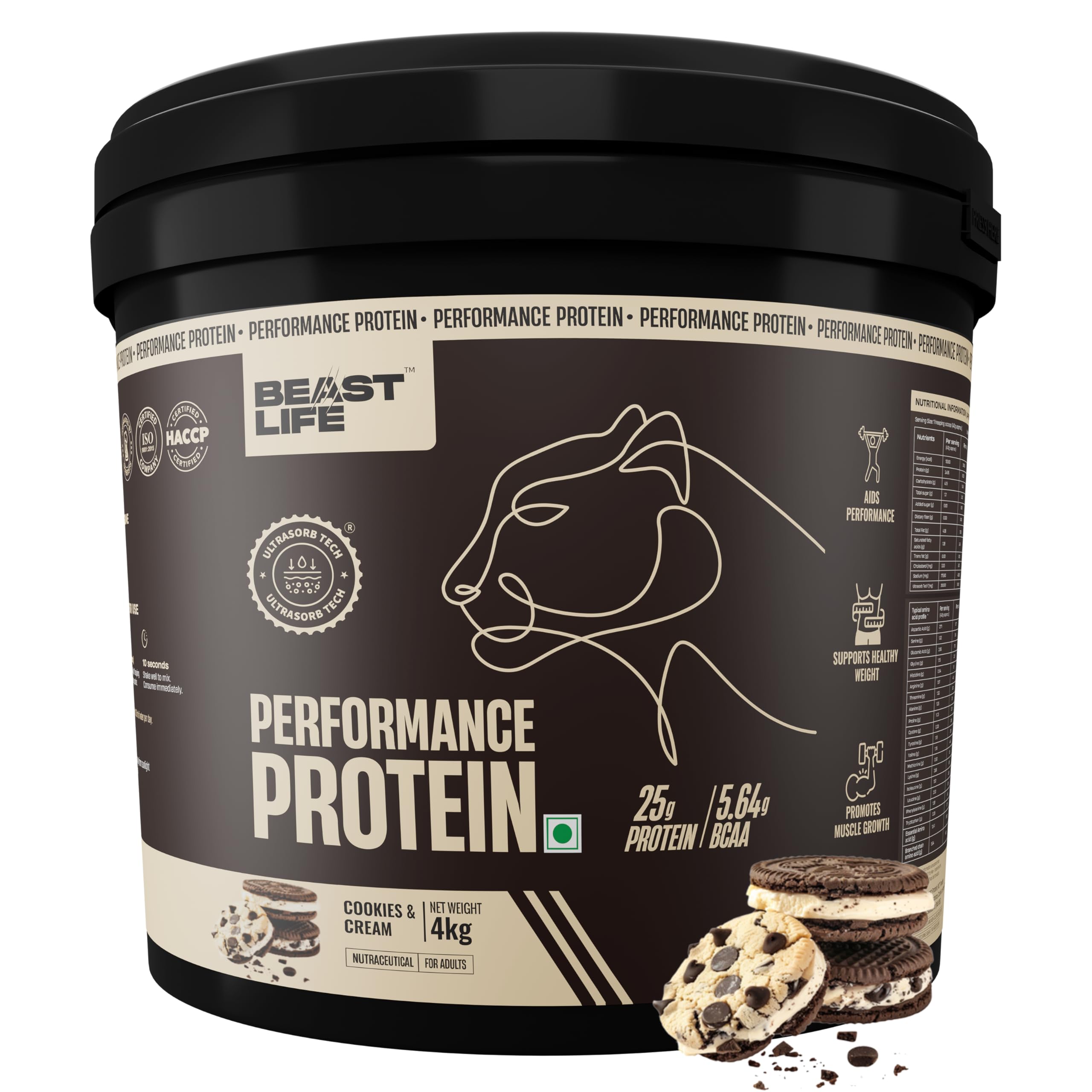 BeastLife Performance Yeast Protein Powder | 25g Protein | Chocolate Mocha Flavour|NABL Lab Certified | High Absorption for Muscle Growth |Smooth & Light, Easy to Digest with Ultrasorb Tech|5.64g BCAA | Best For Gut | Beta Glucan | Improves Immune Function | 1 Kg — Amazon image 23