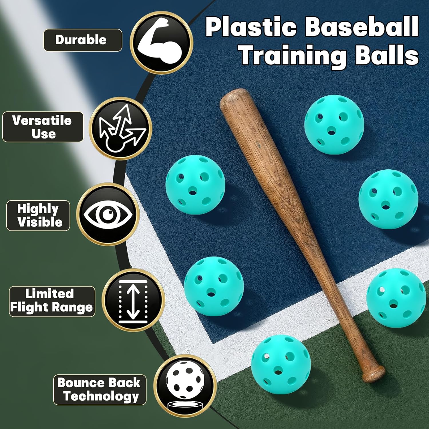 Mototo 12/30/60 Practice Baseballs for Hitting, 2.8 Inch Plastic Soft Baseballs for Practice Lightweight Soft Ball Hollow Training Softball for Sport Pitching Batting