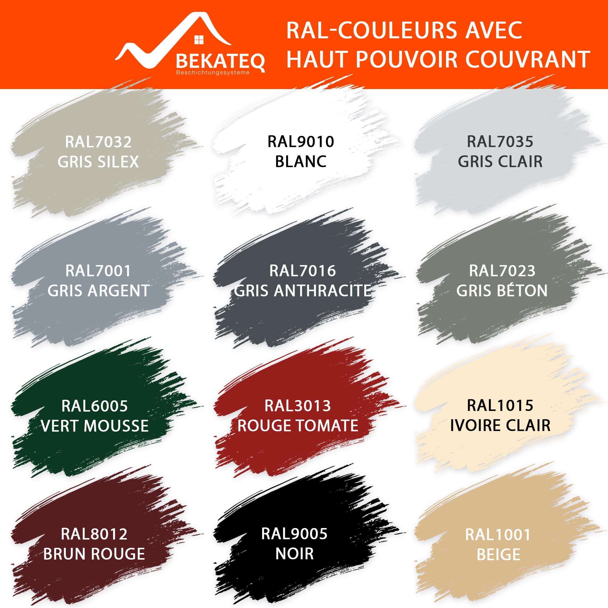 BEKATEQ LS-405 Peinture piscine 2K PUR 2,5kg Gris argent I Peinture brillante pour piscines en fibre de verre, PRV, polyester, béton, fer, acier I Peinture polyuréthane pour l'intérieur & l'extérieur