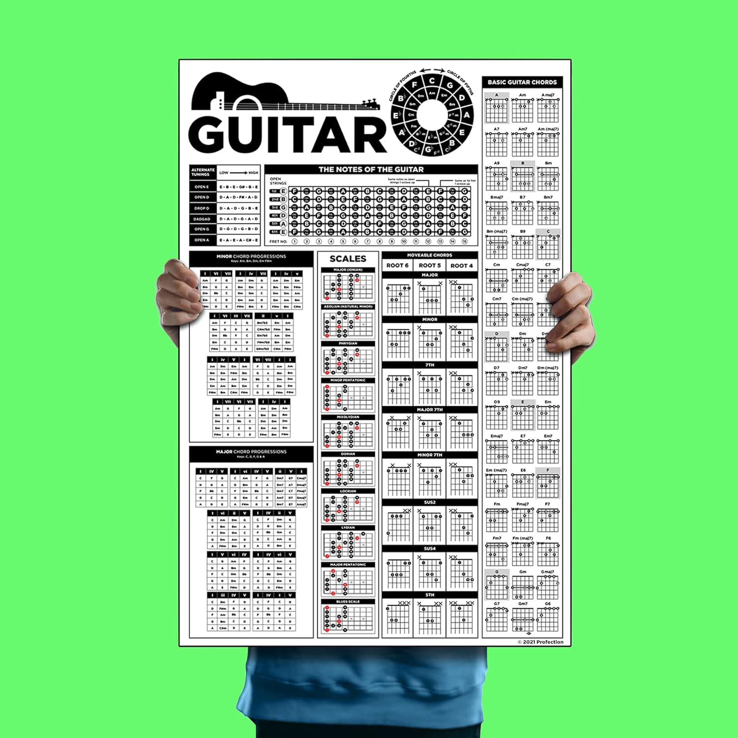 The World's Greatest Guitar Reference Poster for Players & Teachers, Detailed Diagrams of Chords, Scales, Progressions and Easy to Read! Large Format 24” x 36" Poster Every Guitarist Needs