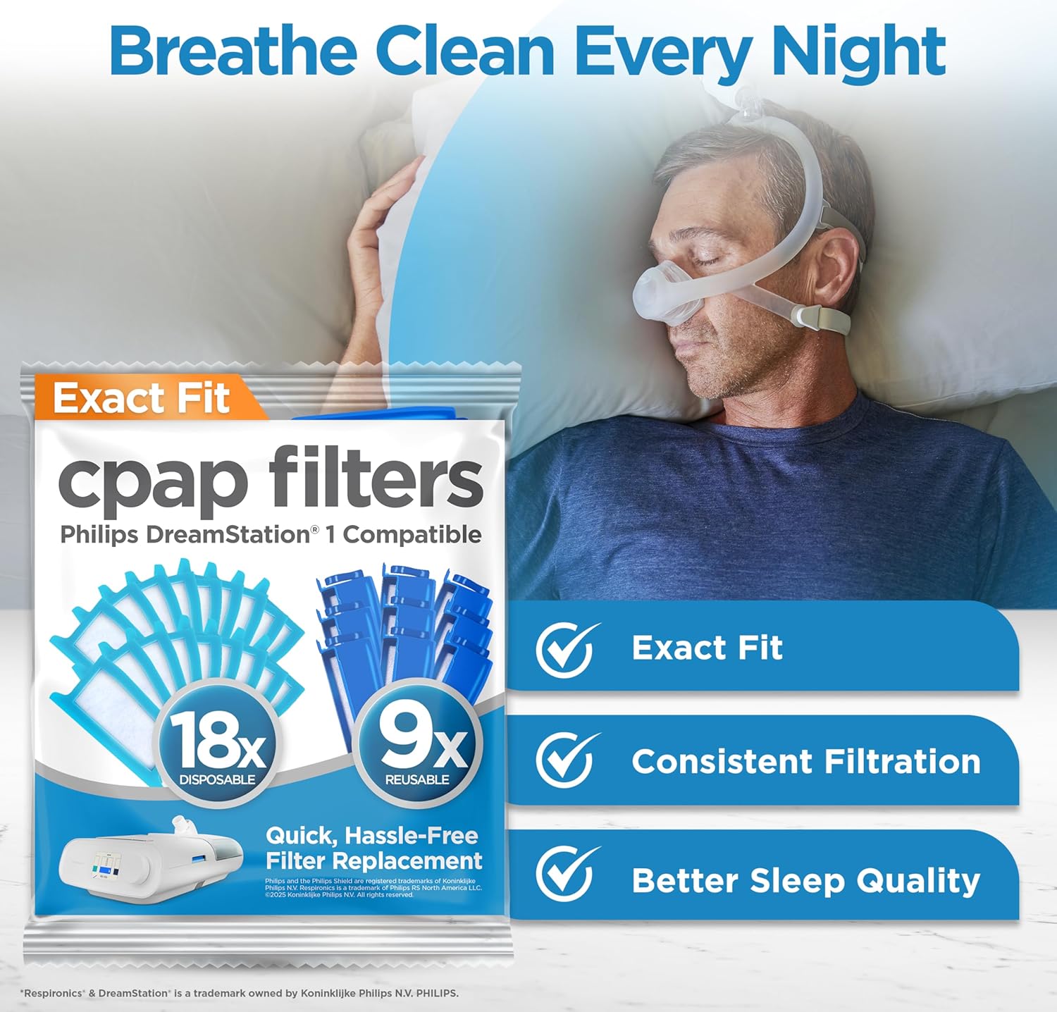 resplabs CPAP Filters for Philips DreamStation 1, 18 Disposable and 9 Reusable (27 Pack) - Fits All DS1 CPAP and BiPAP - NOT for DreamStation 2
