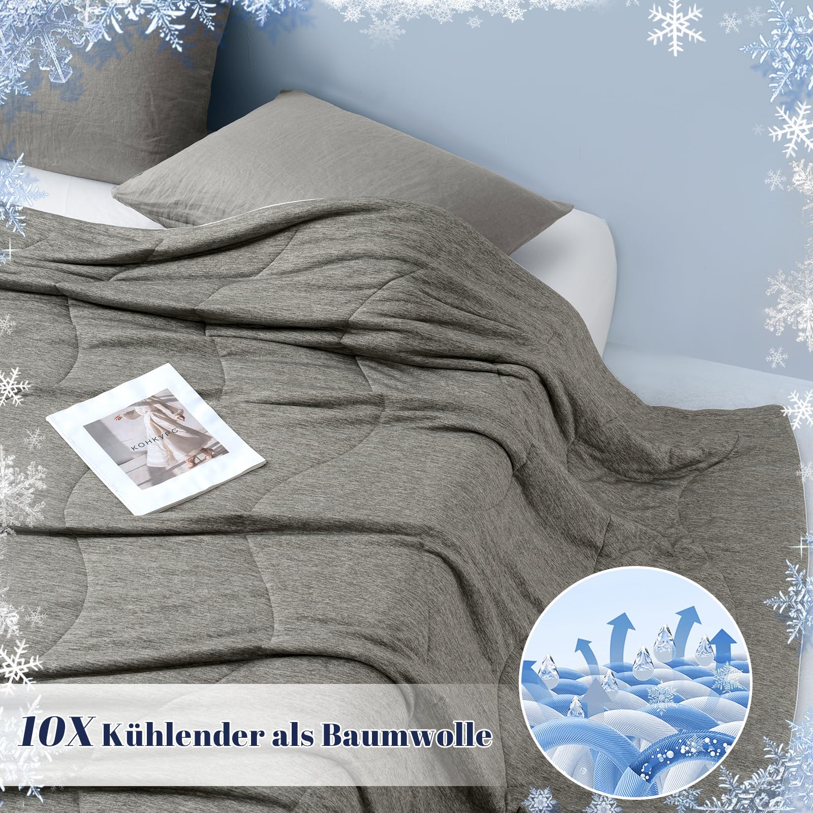 PHF Kühldecke für warme Nächte, 150x200 cm, mit Advanced Arc-Chill Kühltechnologie (Q-Max>0,4), Gesteppte doppelseitige Kühldecke, leichte Wurfdecke für Bett, Anthrazit