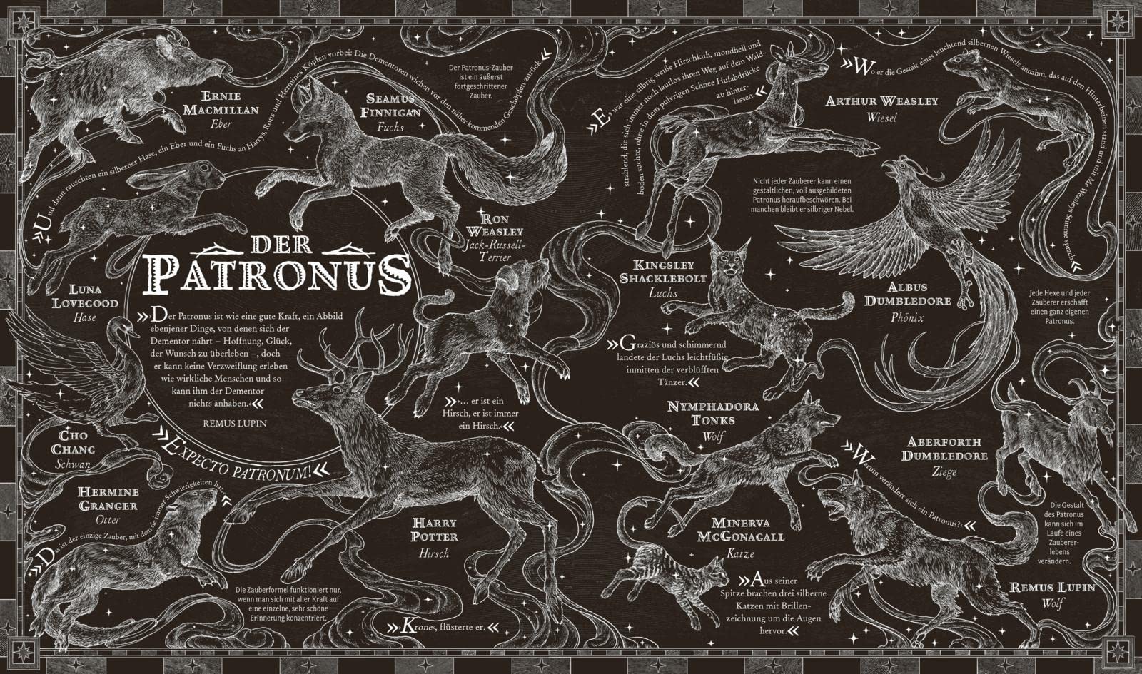 Die magische Welt von Harry Potter: Das offizielle Handbuch: Prächtig illustriert von sieben Künstler*innen und voller überraschender Details | Hochwertiges Geschenkbuch nicht nur für Potterheads