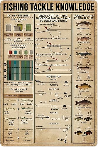 Miniatura 9 de Pzecaru Letrero de metal con texto en inglés "Trucker Knowledge", póster de tabla anatómica para camión, letrero de hojalata, retro, decoración de