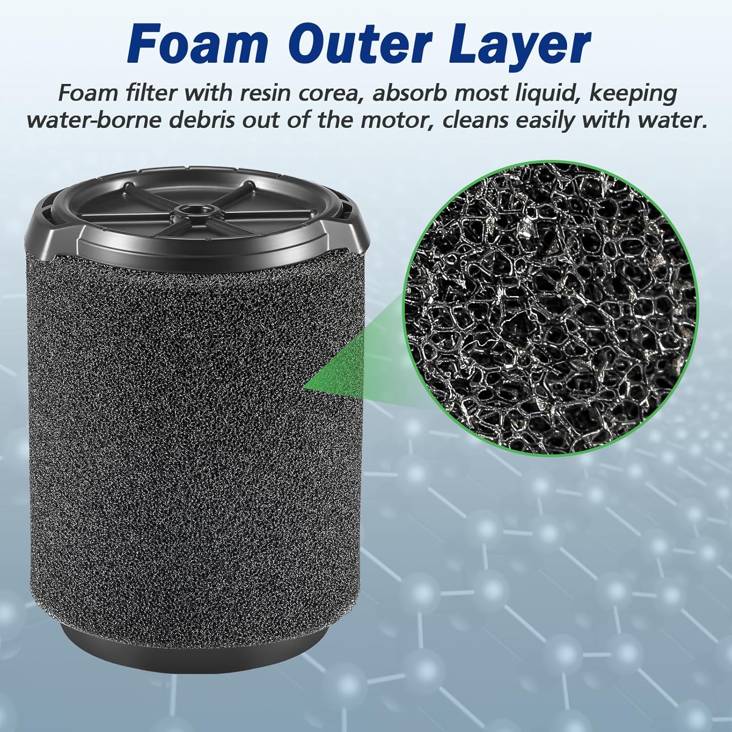 VF7000 Filter Replacement For 5-20 Gallon Wet/Dry Vacuums Cleaners And Husky 6-9 Gallon Vacuum Cleaners Replacement Filter, 2 Pack