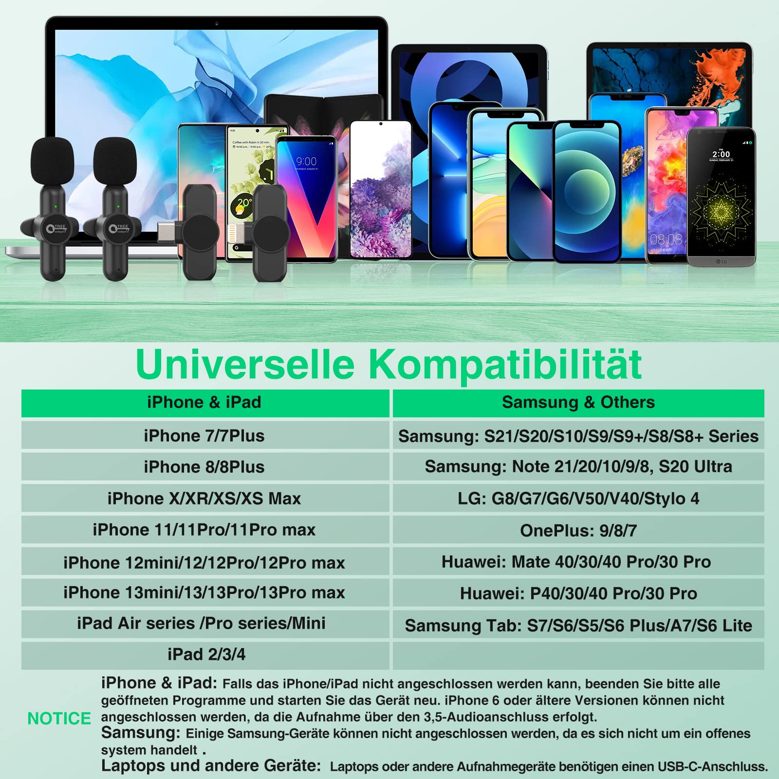 Lavalier Mikrofon Wireless für iPhone,Android(2 Mikfon und 2 Empfänger), Plug-Play Ansteckmikrofon mit Ladegerät Kabelloses Reverberation Wireless mini Microphone für die TikTok/YoTube/Vlog