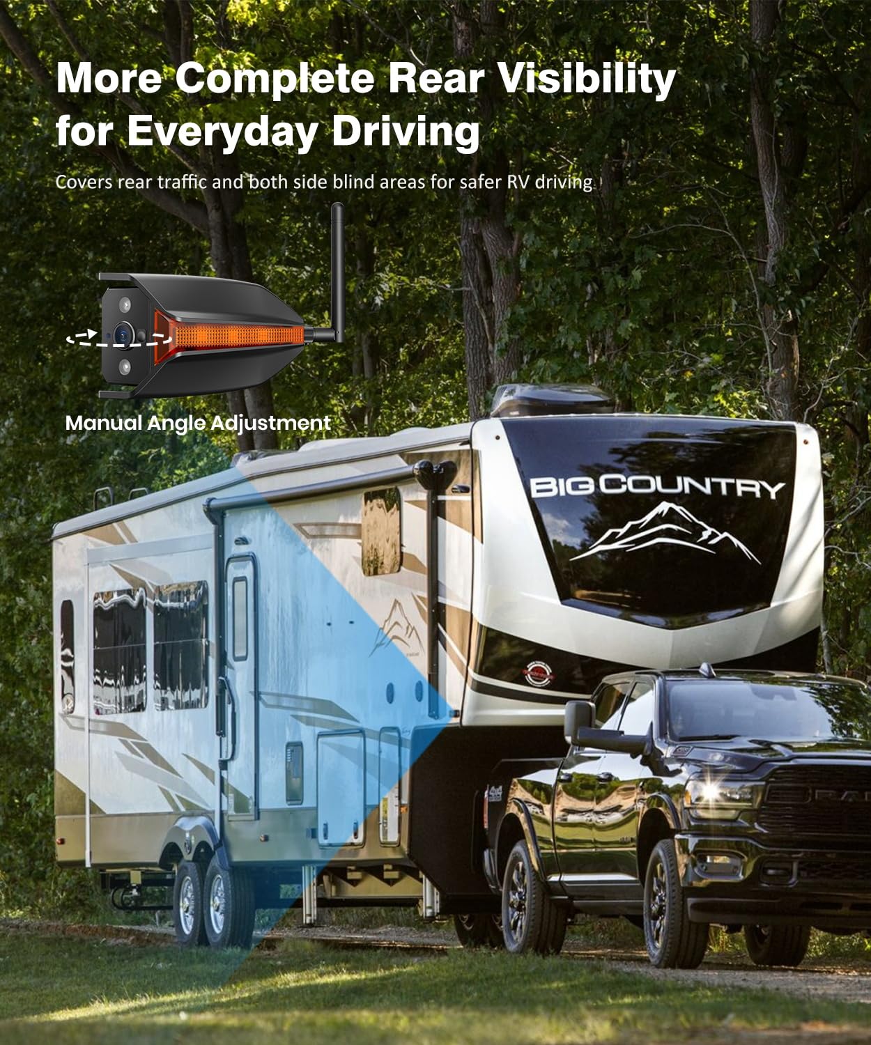 AUTO-VOX Wireless RV Backup Camera System: Rear and Side Coverage on a Large 7.2’‘ HD Monitor, Triple Split View, IR Night Vision, DVR Recording Back up Camera for RV,Travel Trailer,Motorhome,Camper - 2