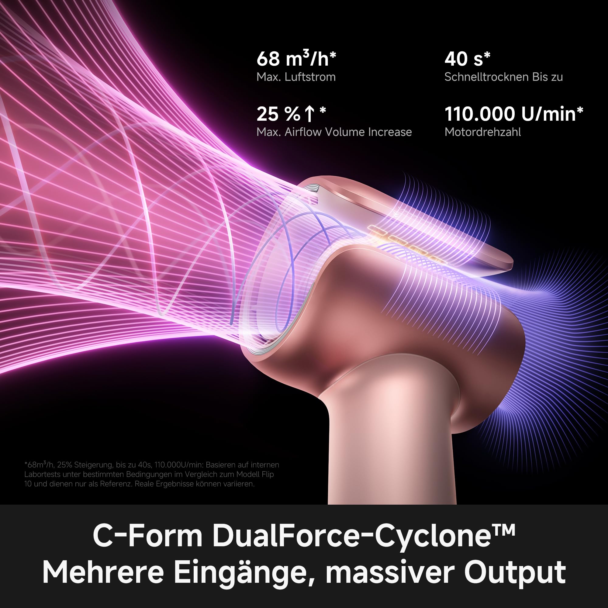 MOVA Aero C Hochgeschwindigkeits-Haartrockner | C-förmigem DualForce-Zyklon,GlossFlow C-Kammer, sanftem Wide-Flow-Trocknen, Dual-NTC, 360°-Plasmatechnologie,3-Düsen-Styling