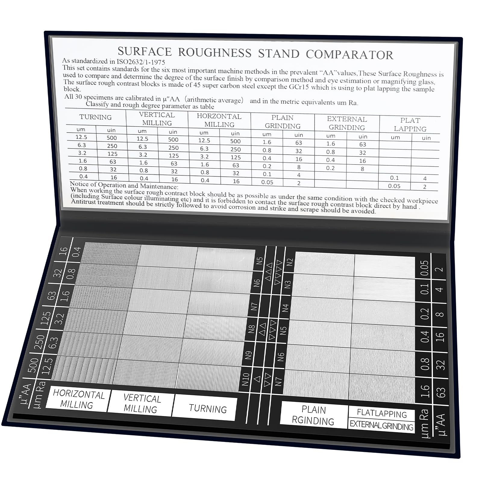 Helivivfy 30PCS Surface Roughness Comparator,Surface Finish Comparator Set,Roughness Test Block Ra0.05-12.5mm Microfinish Comparator for Machinery