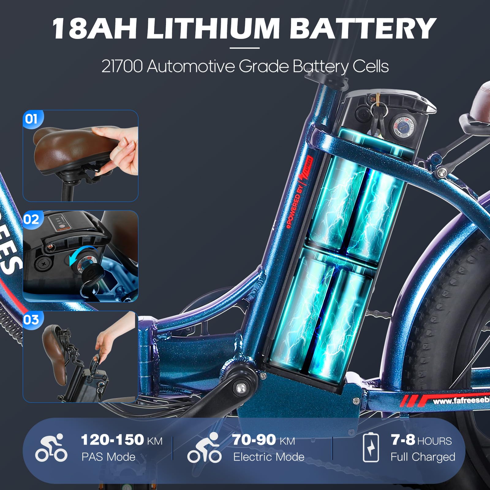 Vélo électrique Pliant pour Adultes, VTT électrique à Gros pneus de 20 Pouces avec Batterie Amovible 36 V 18 Ah, autonomie de 70 à 150 km, Design Compact pour Hommes et Femmes