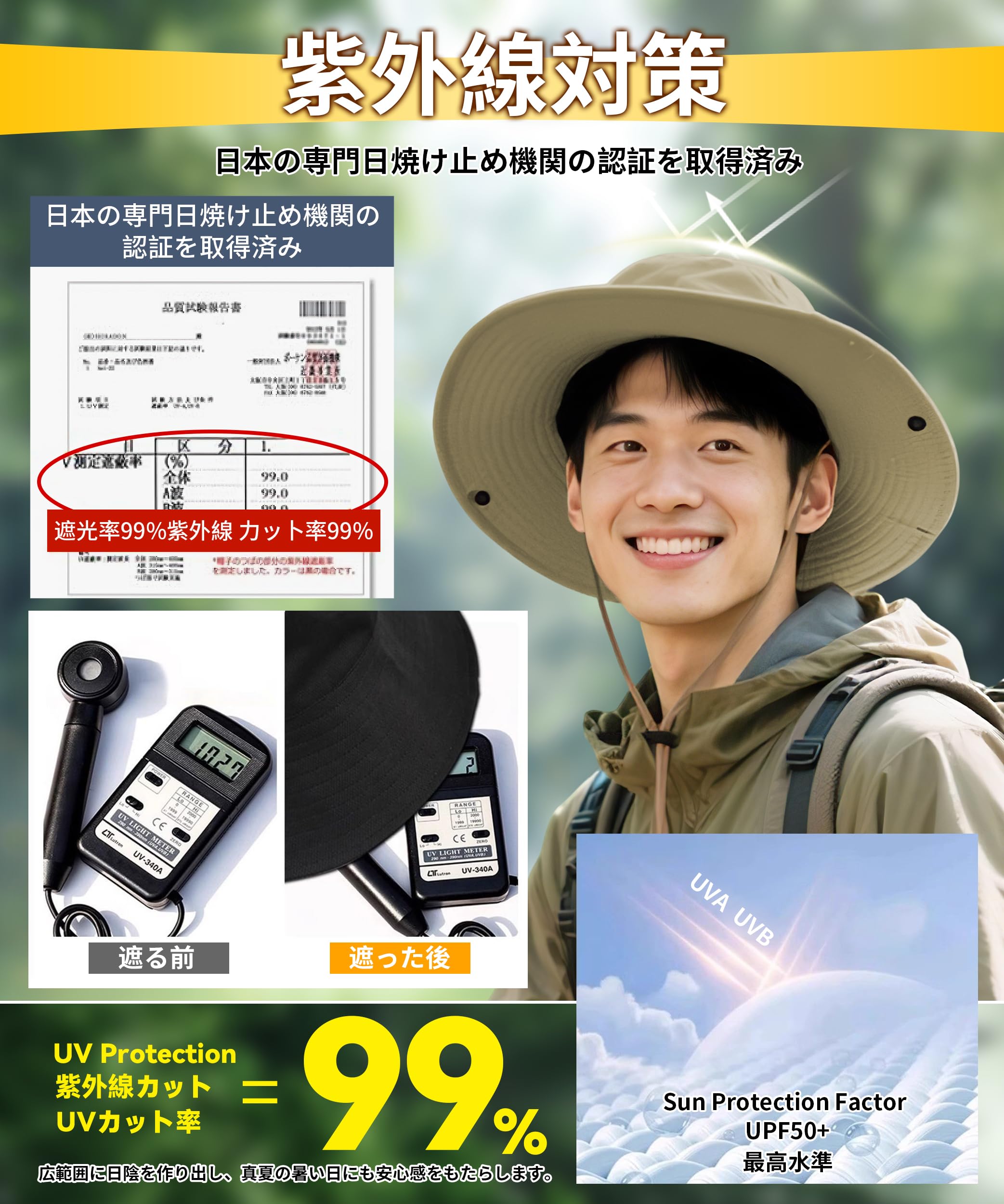 [HORADON] 【昇級版】サファリハット メンズ 【12CMつば広・軽量120g・UPF50+】 日除け帽子 ハット uvカット帽子 通気 速乾 紫外線対策 撥水 55-60CM 頭囲調節コード 2way 釣り 登山 アウトドア 熱中症対策 - 3