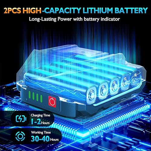 Miniatura 7 de Tietoc Mini motosierra inalámbrica de 6 pulgadas [actualización 2024] Sierra de cadena eléctrica portátil, pequeña de mano alimentada por batería,