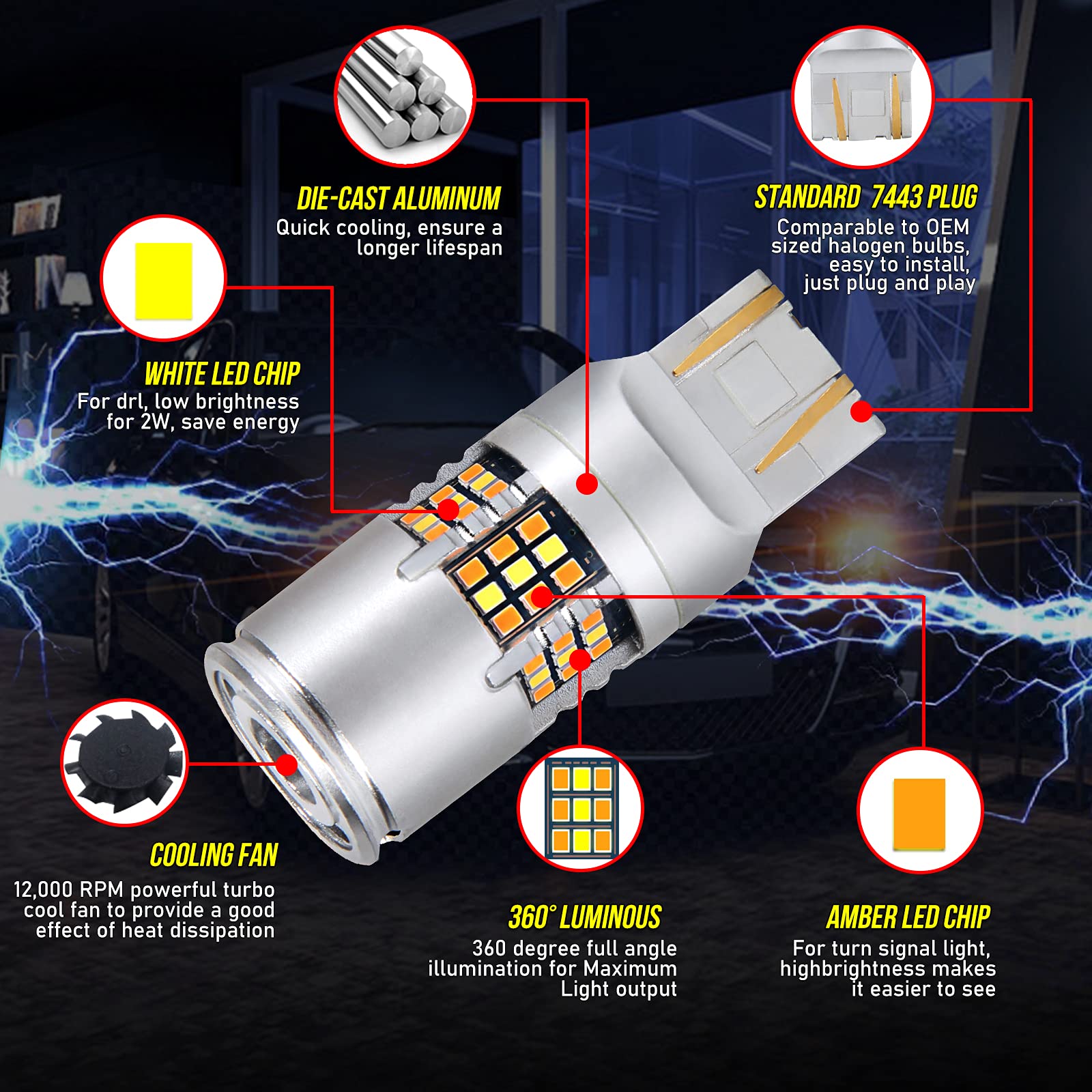 MIRUNNY Newest 7443 Switchback LED Bulbs Built-in Canbus Resistors & Fan, 1200 Lumens 54-SMD W/Projector Replacement for DRL & Turn Signal Lights, White/Amber