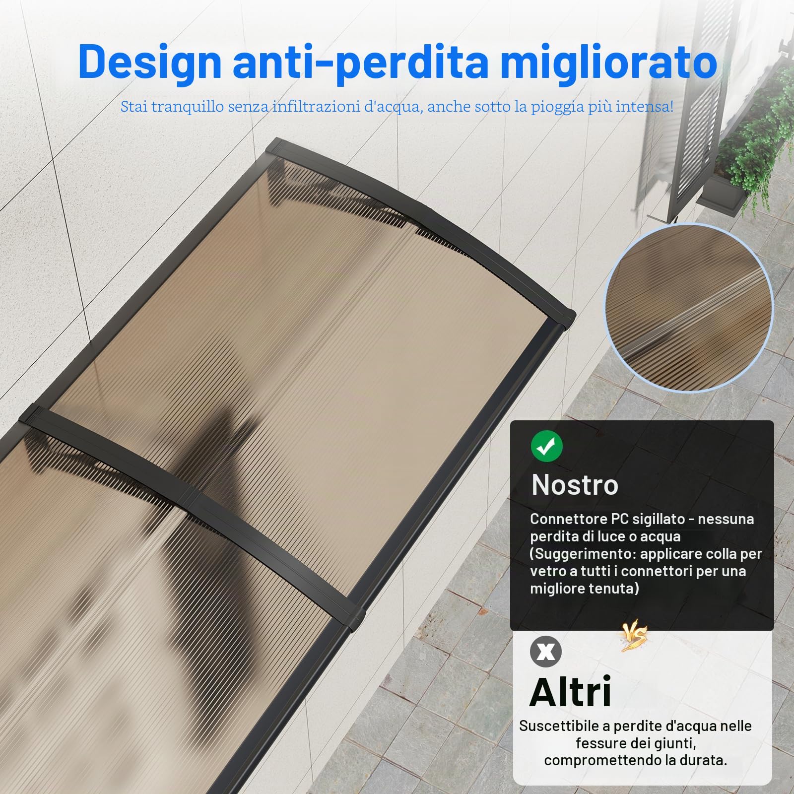 Pensilina Tettoia per Porta Balcone Esterno 200x100 cm in Policarbonato,Baldacchino Tetto per Finestra e Veranda, con Protezione UV, Antipioggia e Antineve