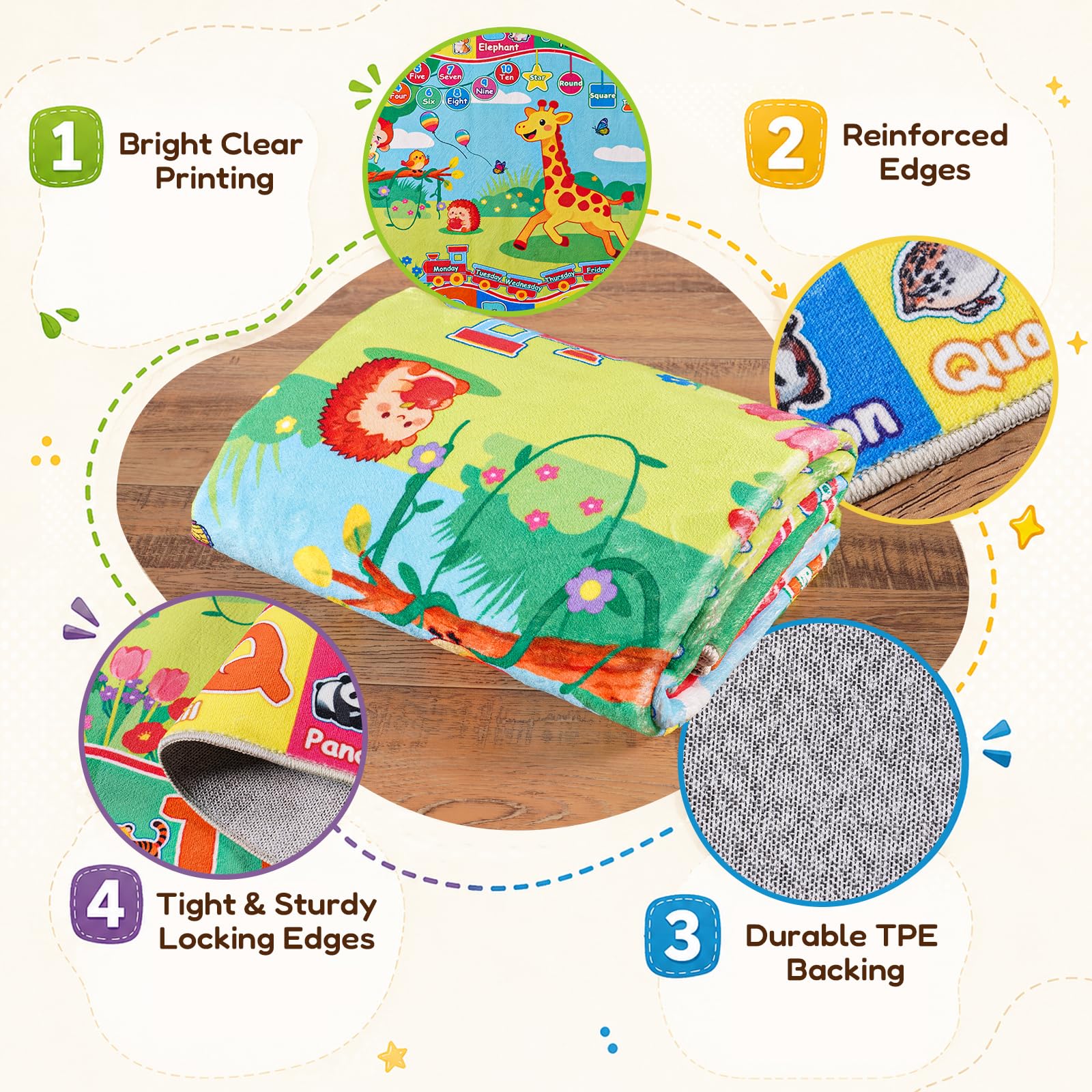 Rezutan Kinderteppich, ABC-Teppich für Spielzimmer, pädagogische Teppiche für Kinder, zum Lernen von Alphabet, Zahlen, Farben, Tierwörtern, weich und rutschfest, großer Teppich für Schule
