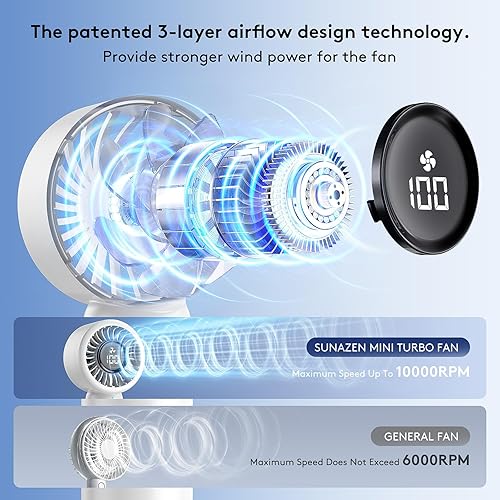 Miniatura 2 de Mini ventilador de mano portátil, 5 velocidades, recargable por USB-C, flujo de aire de pétalos 3D patentado, bajo ruido, tiempo de funcionamiento