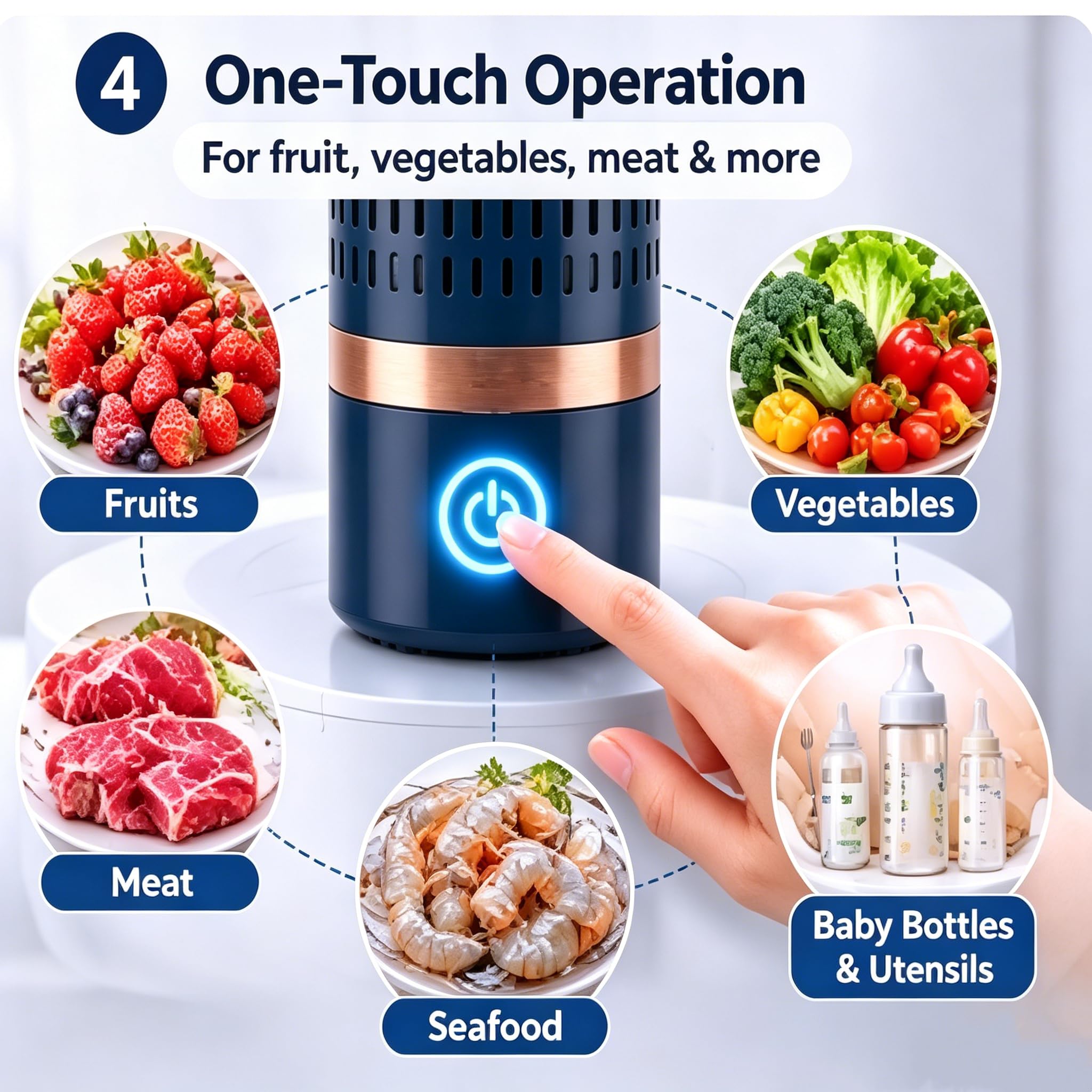 Tragbare Obst- und Gemüsereinigungsmaschine, IPX7 wasserdichtes Obstreinigungsgerät, kabelloser Ladegemüse-Reiniger, Waschmaschine für Obst, Gemüse, Fleisch und Küchenutensilien (Blau)