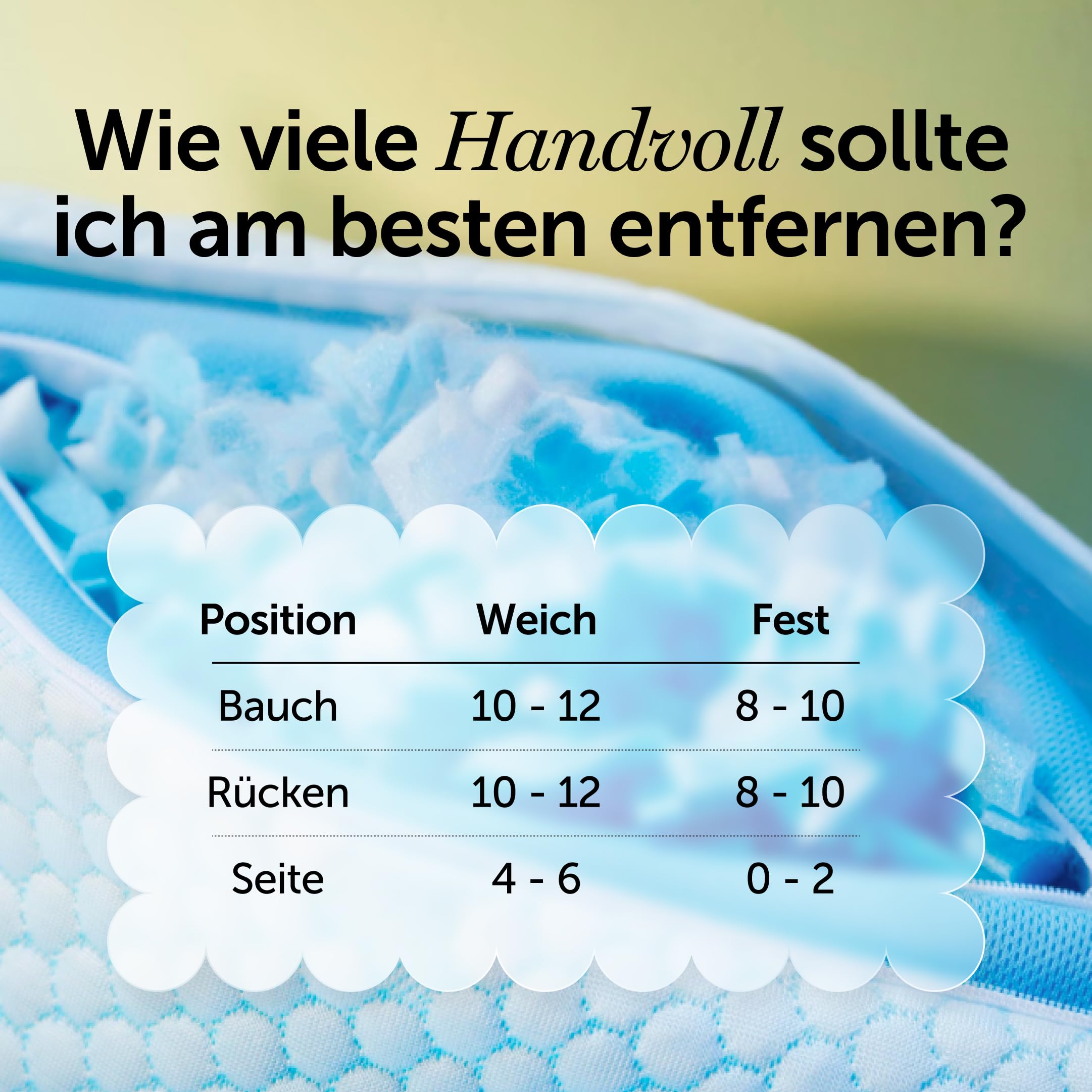 Cloudpillo Kopfkissen 40x80 cm – Ergonomisches Memory-Foam-Kissen für Seitenschläfer, höhenverstellbar, atmungsaktiv, hypoallergen