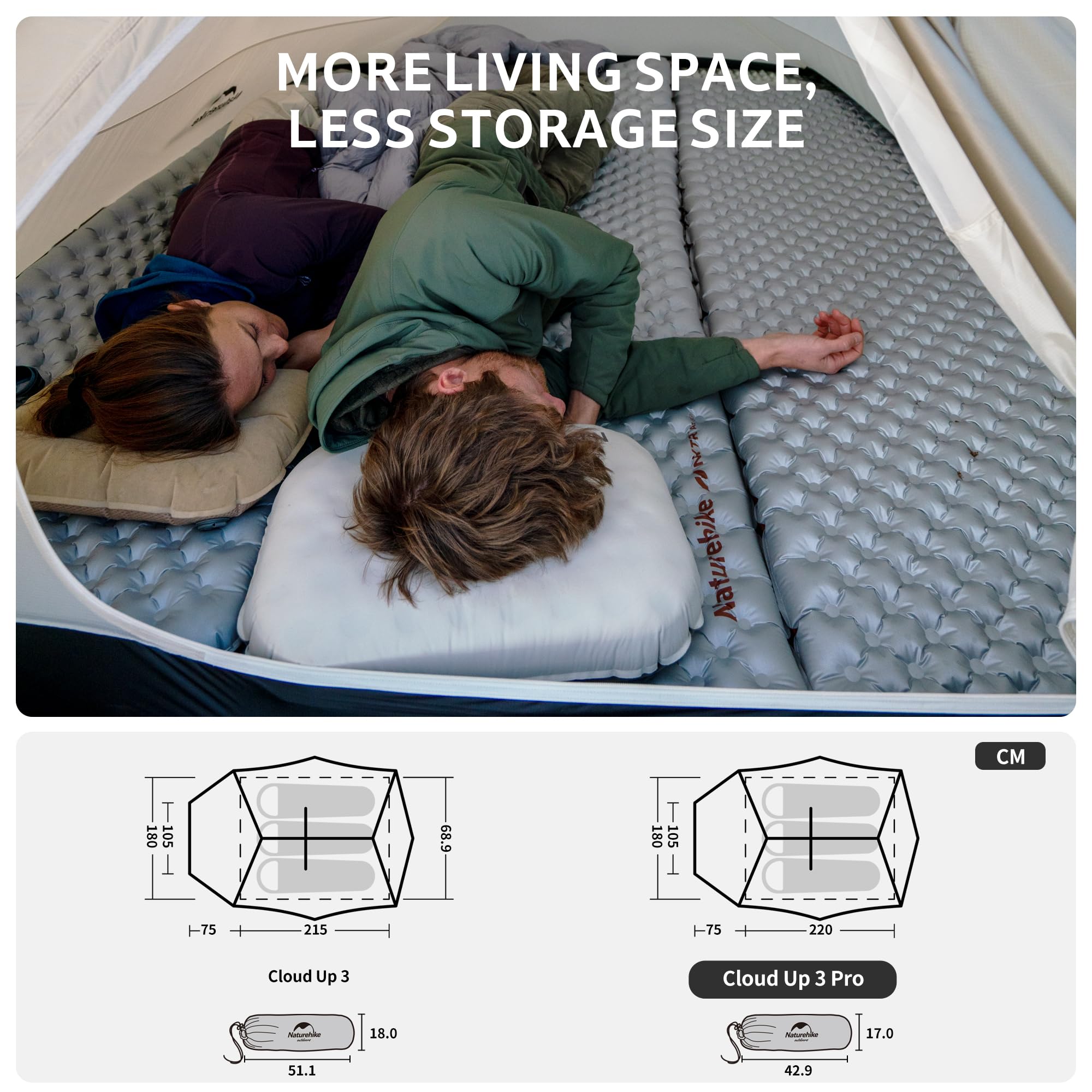 Naturehike Cloud Up Pro Tienda de campaña ligera para 3 personas, fácil montaje, resistente al viento e impermeable, para viajes al aire libre, trekking