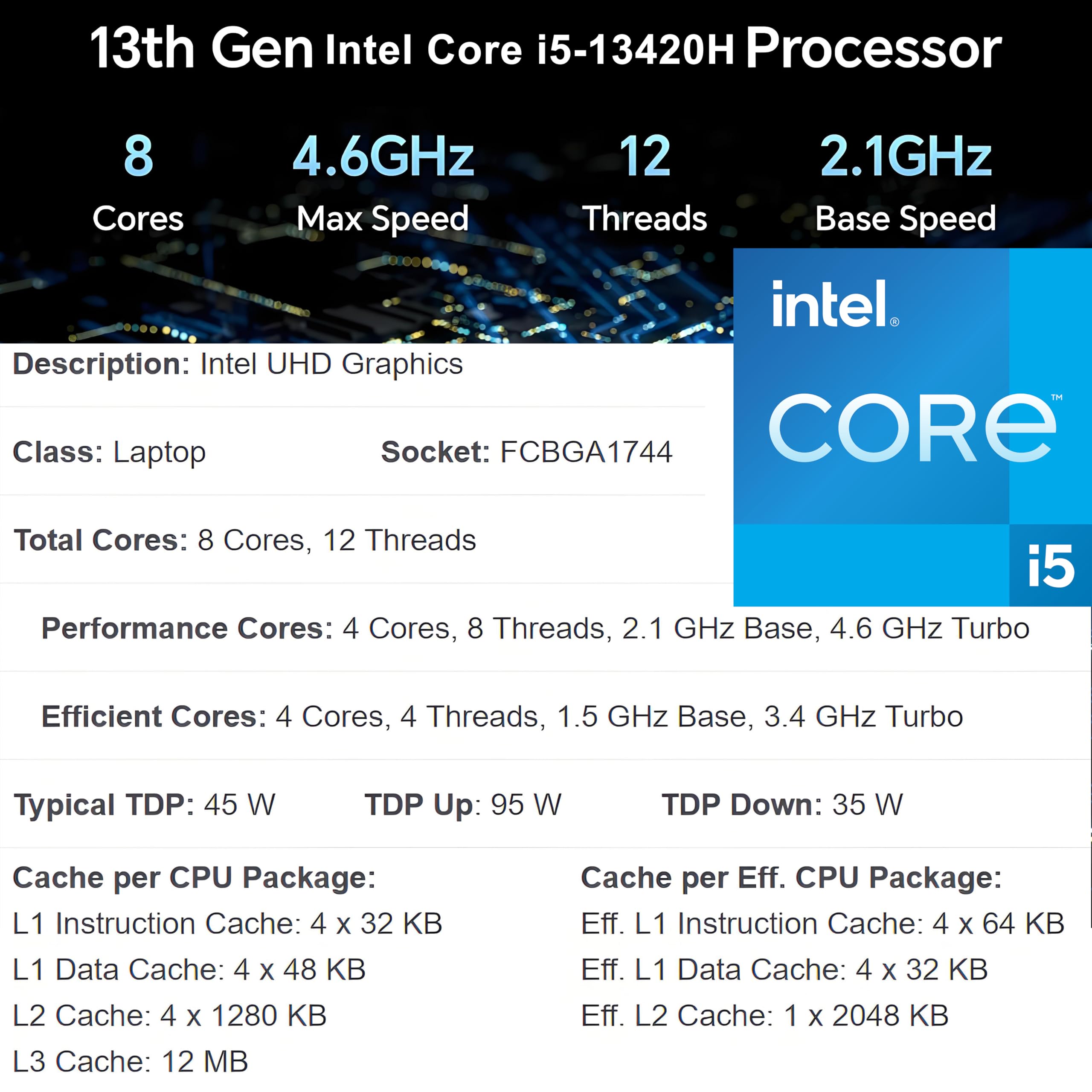 Amazon.com: Lenovo ThinkCentre neo 50q Gen 5 Tiny Desktop | Intel