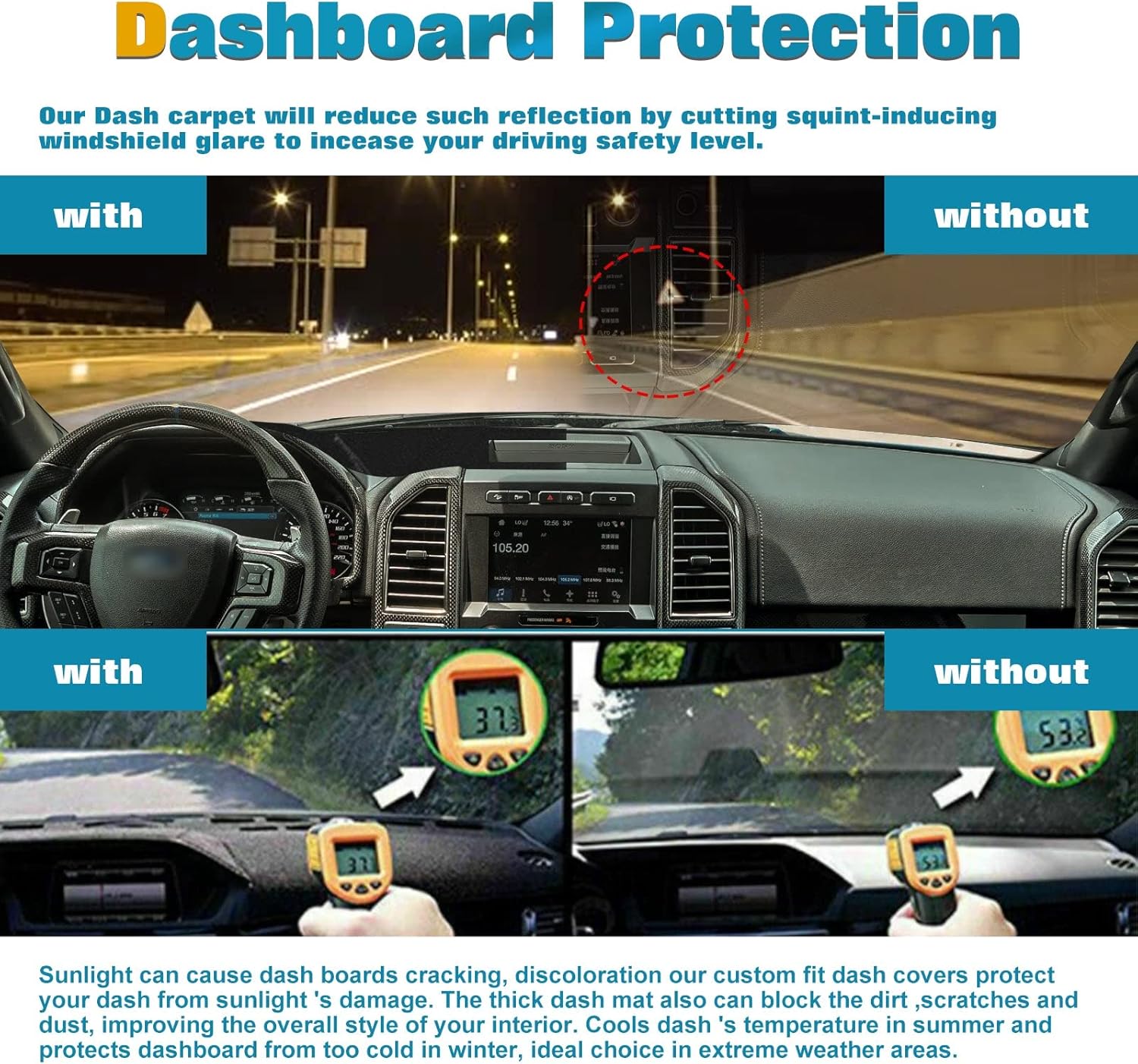 x xotic tech Center Console Dashboard Die-Cut Antiskid Overlay Decor Cover Sunshield Sun Glare Protector Dash Mat Carpet Pad Black Compatible with Ford F150 2009-2014