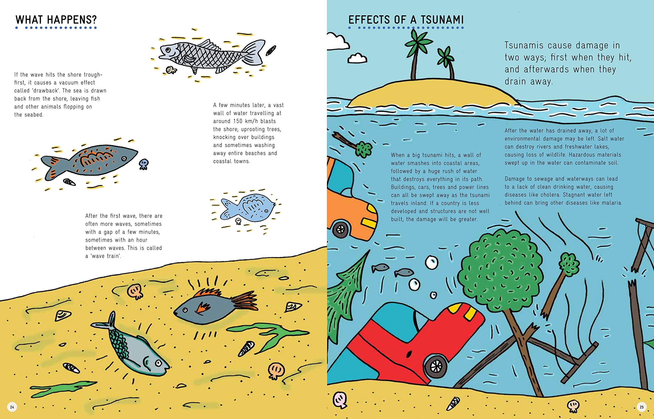 Earth-Shattering Events: Volcanoes, earthquakes, cyclones, tsunamis and other natural disasters