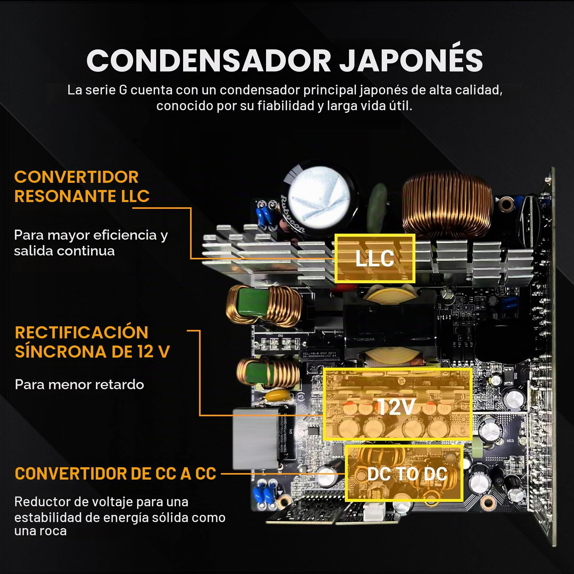 SAMA G1000 1000W Gold, ATX 3.1, PCIe 5.1, Full Modular, Negro | Certificada 80 Plus Gold, Cybenetics y Condensadores Japoneses, Ventilador FDB Silencioso 140mm, Modo ECO, PSU Gaming