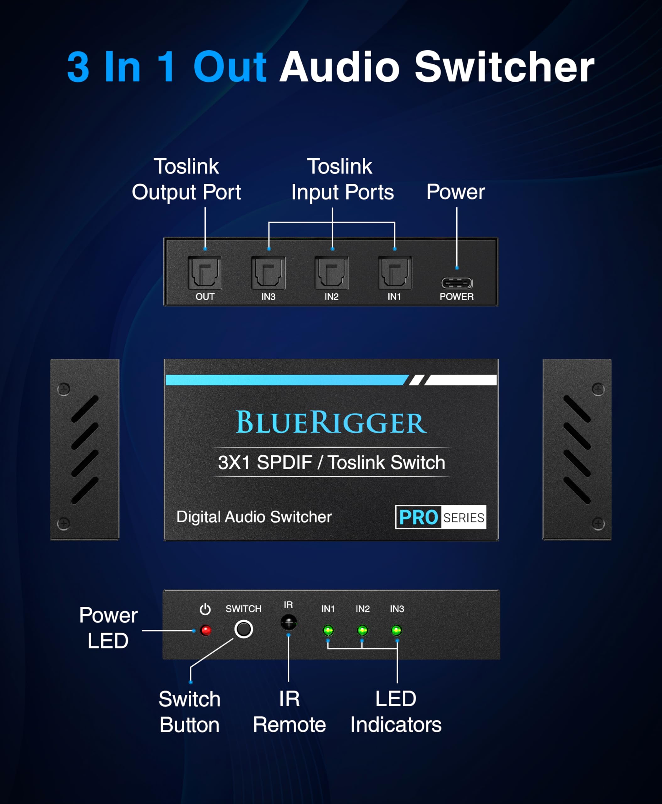BlueRigger Interruttore ottico digitale Toslink 3x1 (LPCM 2.0, SPDIF Optical Audio Switcher con telecomando IR, interruttore a fibra ottica 3 in 1) - Compatibile con console di gioco, HDTV