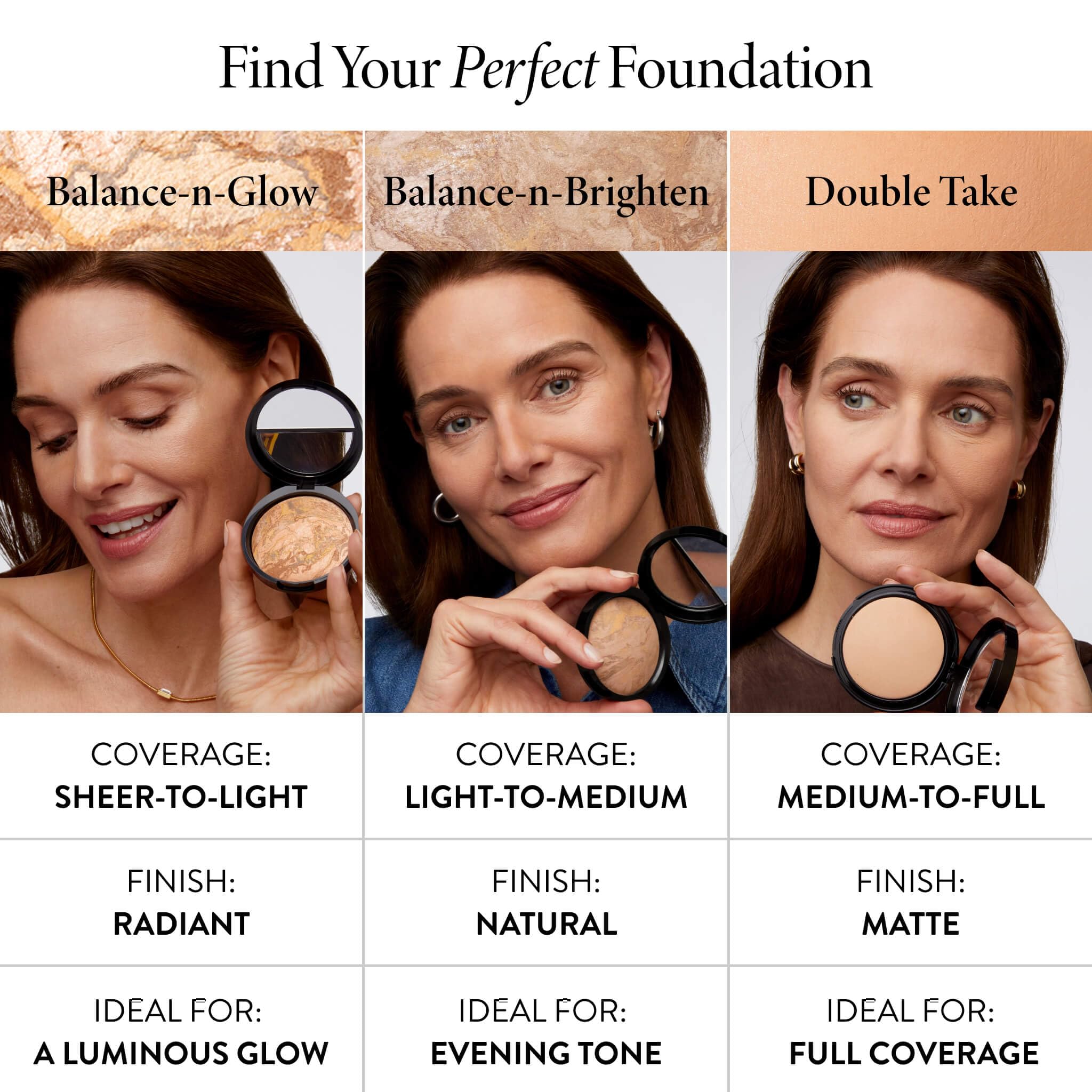 LAURA GELLER New York Baked Balance-n-Brighten puder korygujący kolor, fair, rozkładany, lekki do średniego krycia, podkład Baking Powder Up z półmatowym wykończeniem