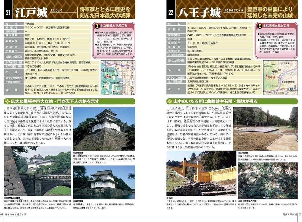 日本100名城公式ガイドブック スタンプ帳つき(歴史群像シリーズ