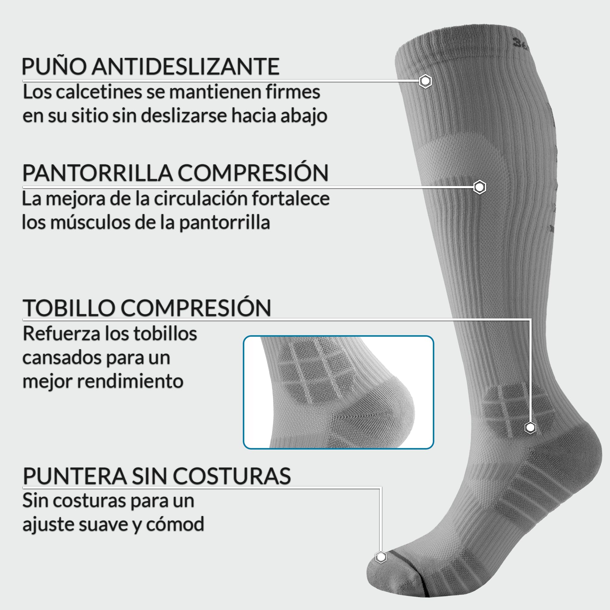 360 RELIEF Medias de Compresión Mujer y Hombre - Calcetines de Compresión para Deportes, Correr, Volar, Viaje, Trabajo, Footing - Deportes Medias