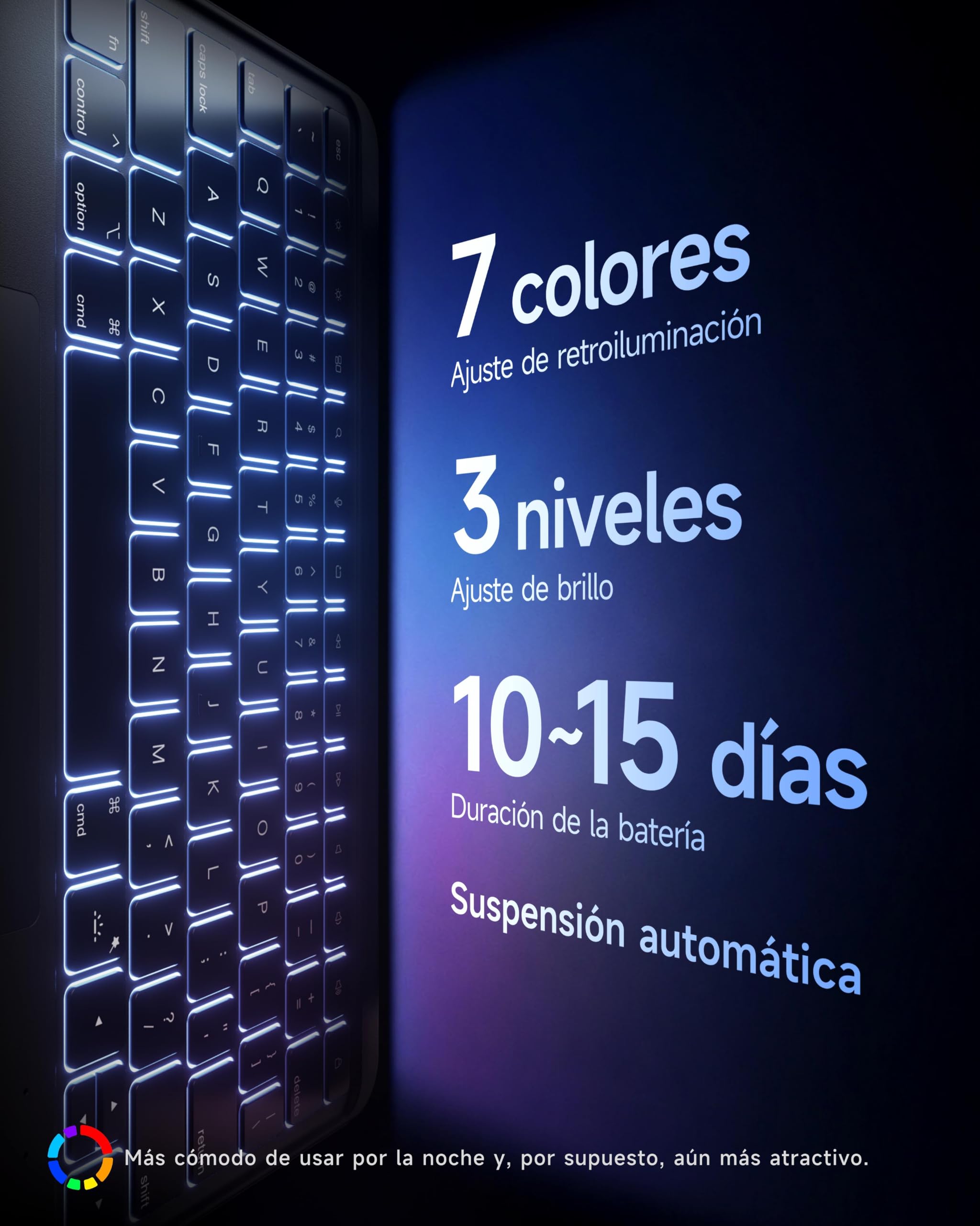 HOU Funda con Teclado para iPad Air 11″, Air 5/4 y Pro 11″ 1/2/3/4 Gen | Amplia inclinación ajustable a 135°,trackpad liso de vidrio AG,12 atajos,retroiluminación de 7 colores,Bluetooth,Negro