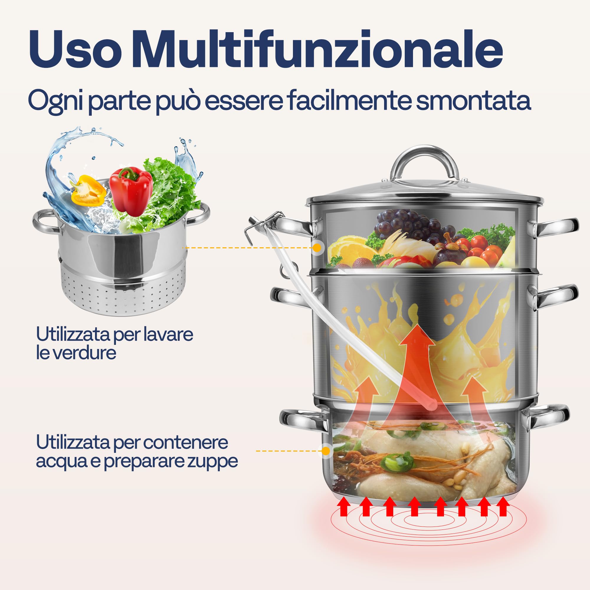 VIVOHOME Estrattore di Succo a Vapore 10L Inox con Coperchio in Vetro