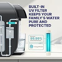 Vista 5 de NU Aqua Sistema de filtro de agua de ósmosis inversa de 8 etapas para encimera RO con UV Filtros de membrana purificador de agua de sedimentos