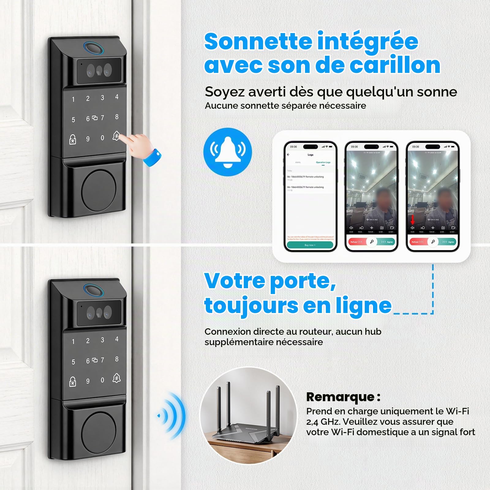 Serrure de Porte intelligente avec Reconnaissance Palmaire et Faciale