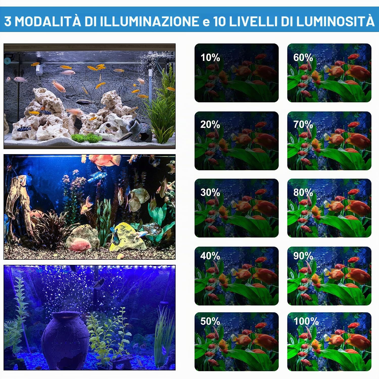 VARMHUS LED Acquario con Timer,Lampada Acquario con 3 modalità di luce dimmebili,10 livelli di luminosità,Luce Acquario Impermeabile,Aquarium Light per Piante Acquatiche (Blu+Bianco 28cm)