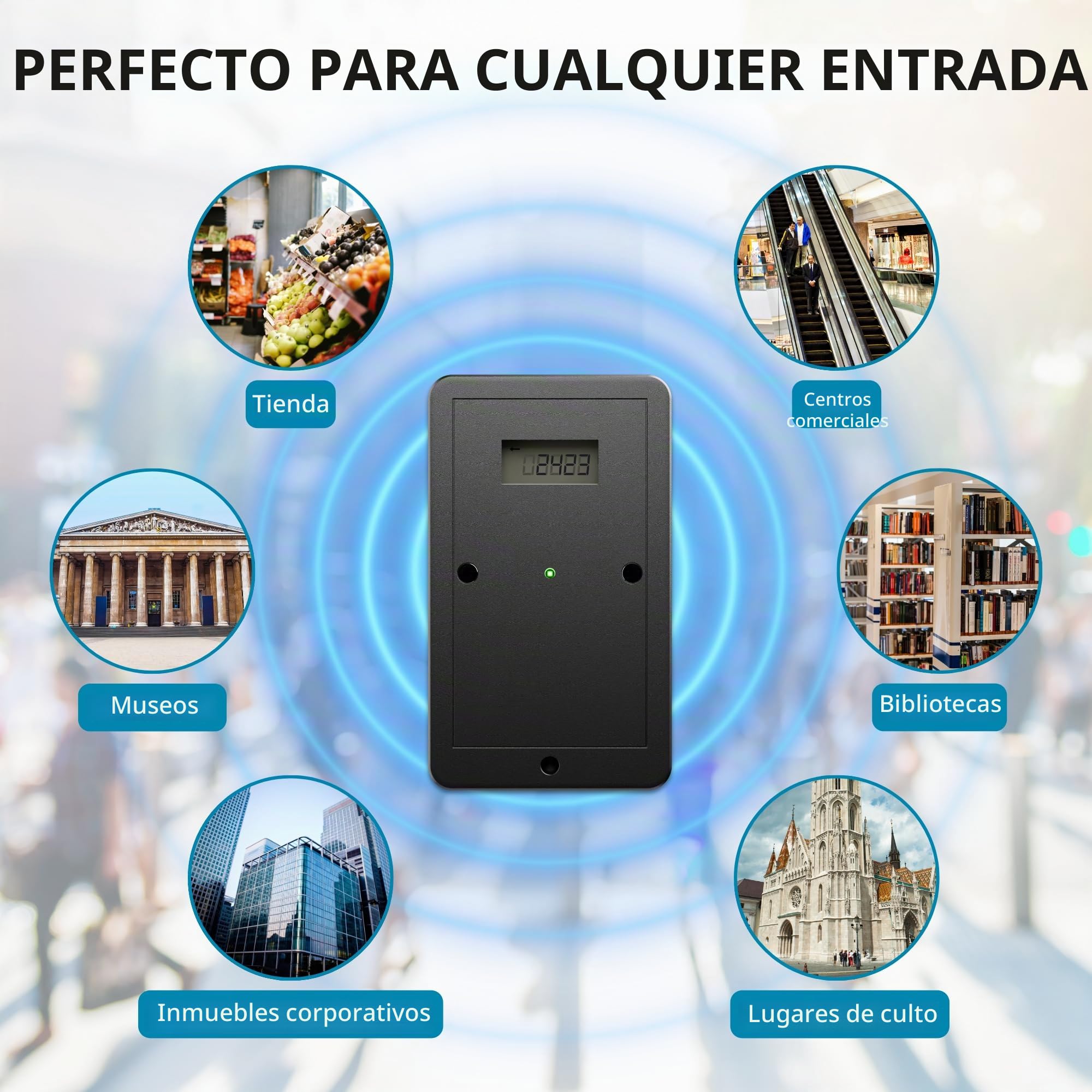 Contador de Personas | Bidireccional | Contador de Visitantes | Completamente Inalámbrico | Medidor de Cliente | Medidor Digital con Pantalla | Para Contar a sus Clientes